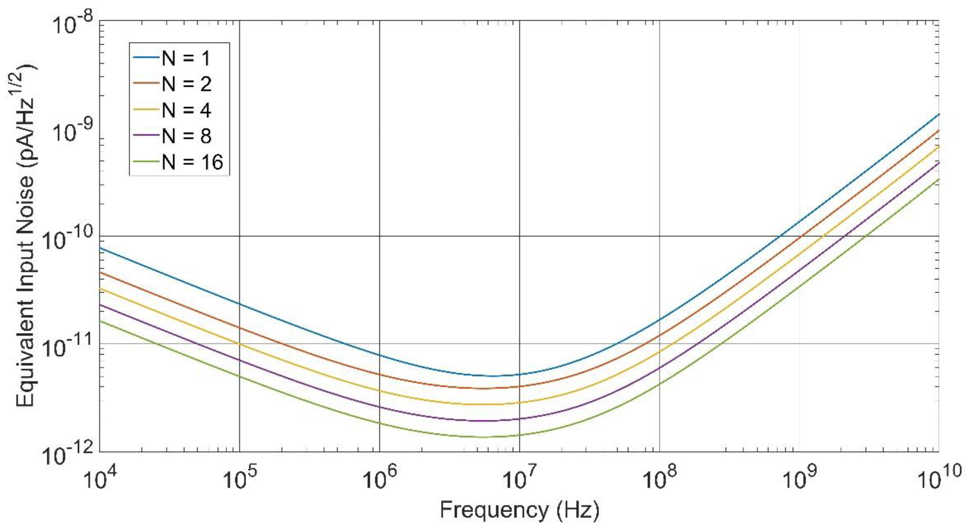 Sensors 20 06316 g004
