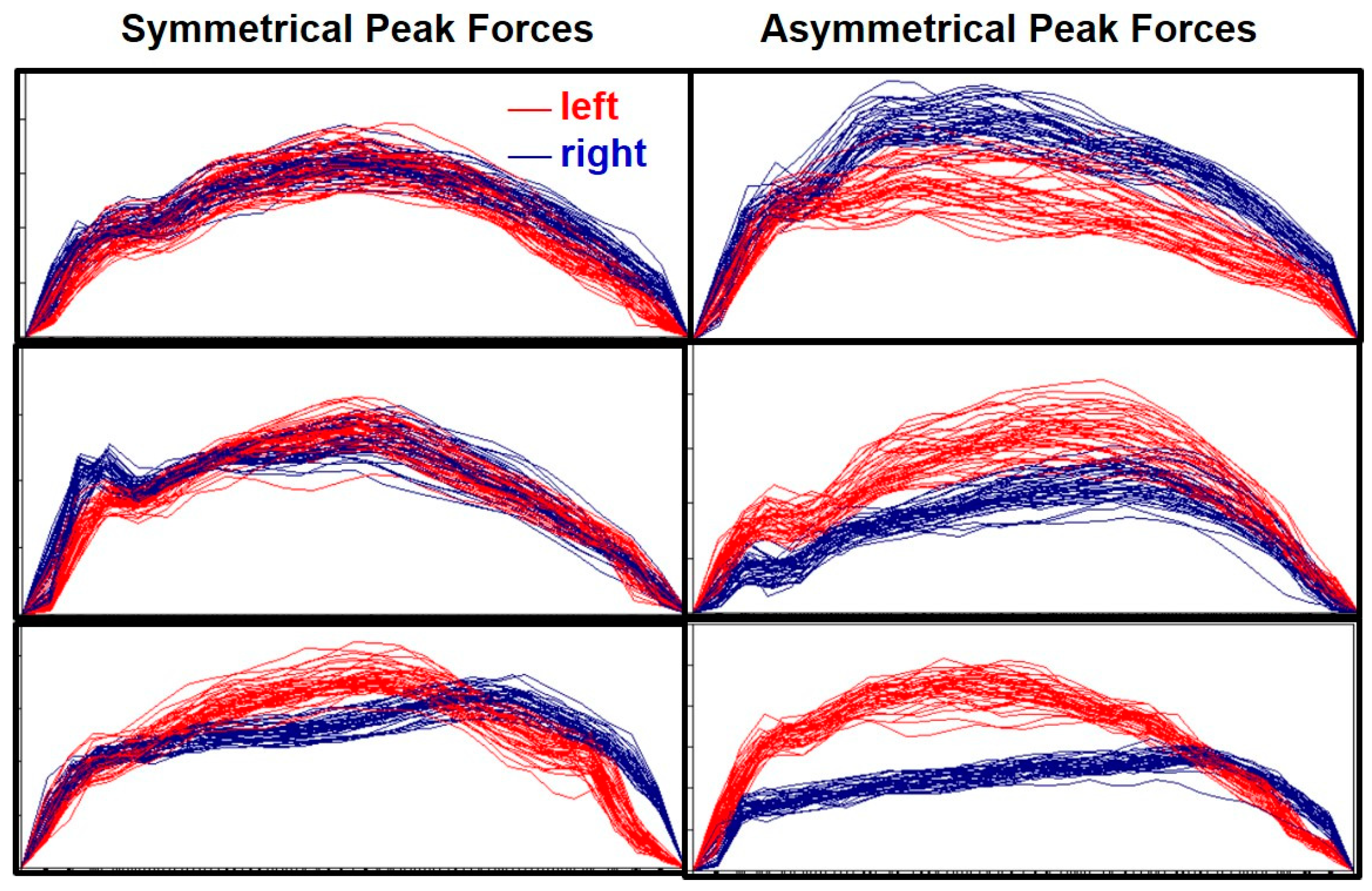 Sensors 20 06317 g005