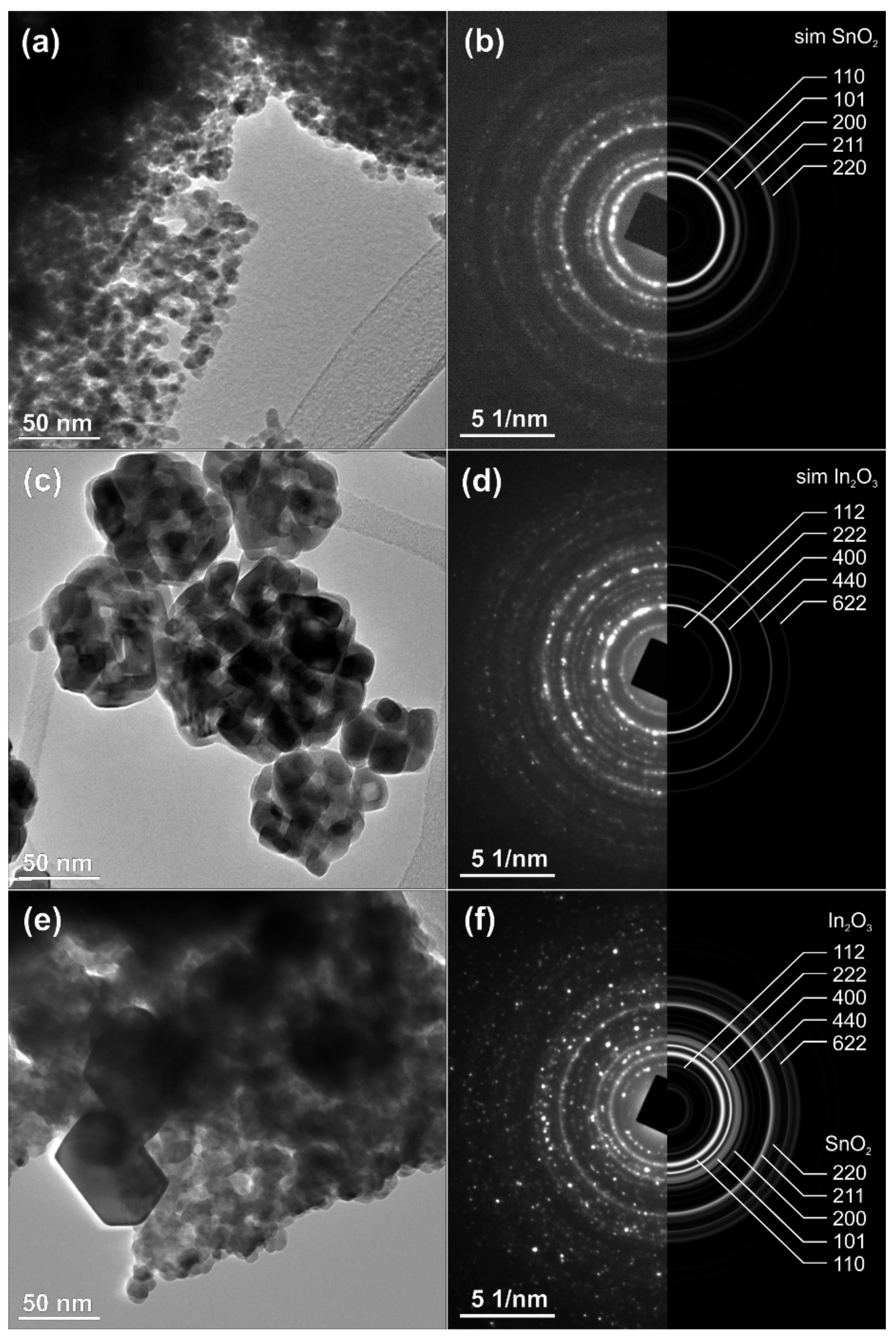 Sensors 20 06323 g004
