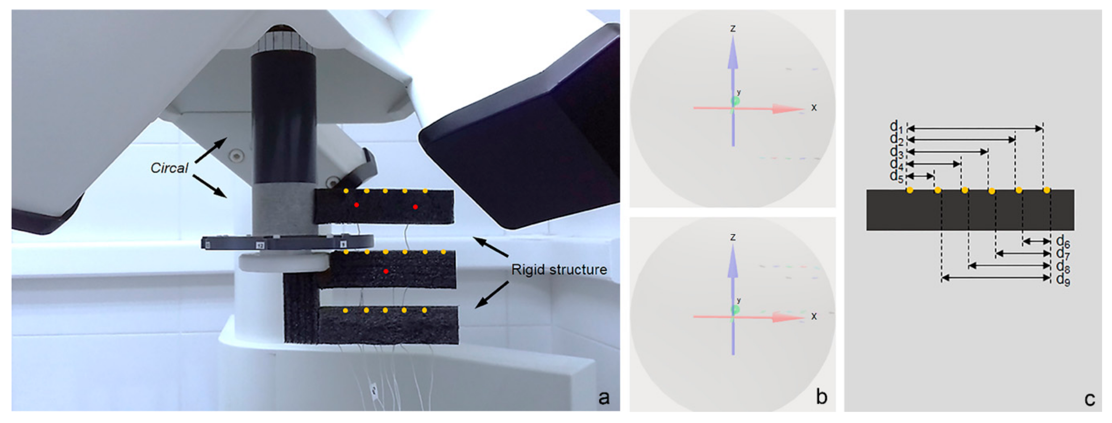 Sensors 20 06324 g001