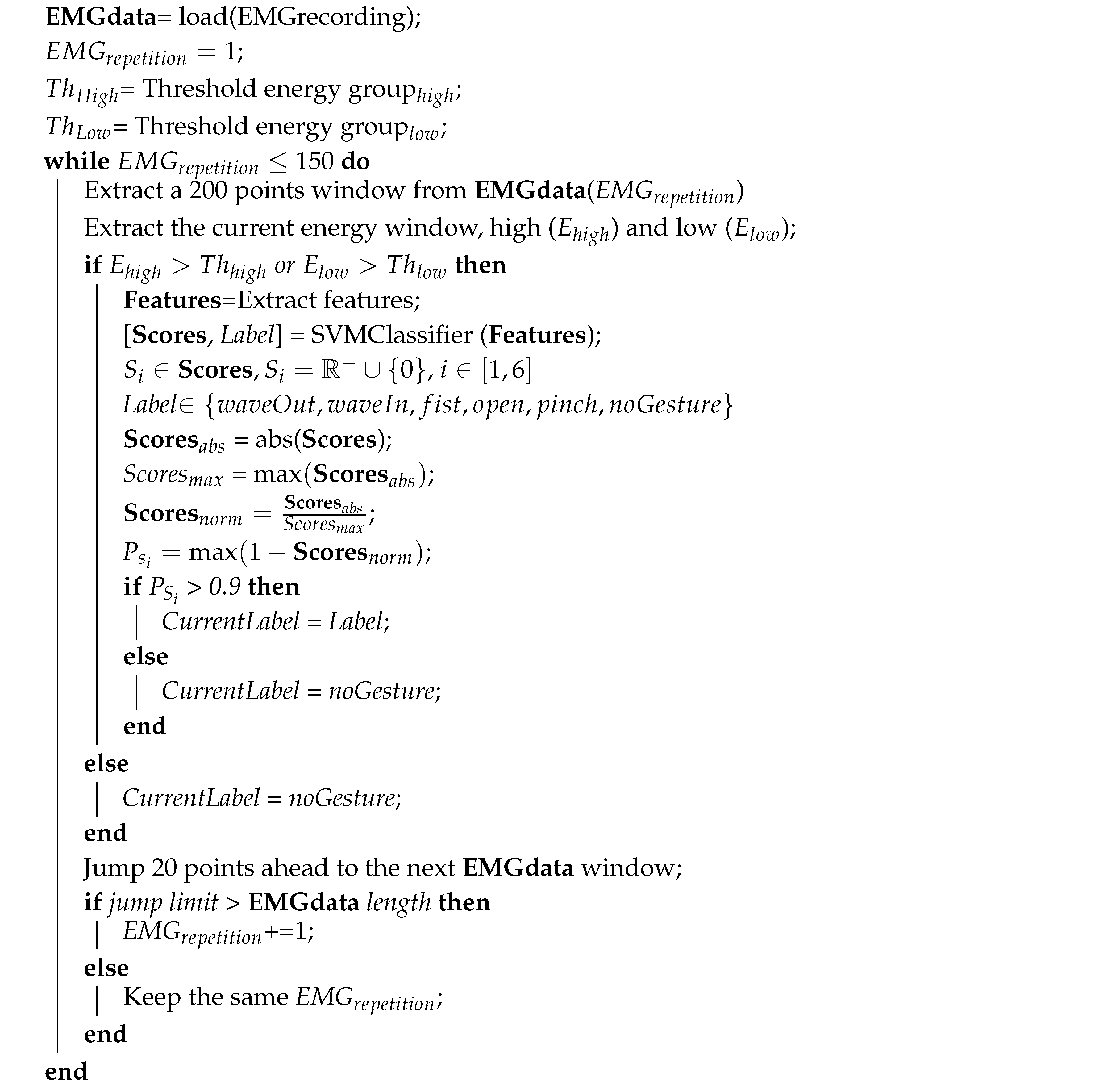 Sensors 20 06327 i001