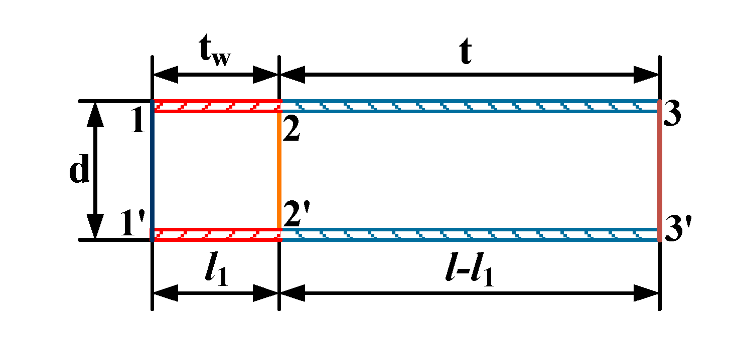 Sensors 20 06329 g004 Sensors 20 06329 g004