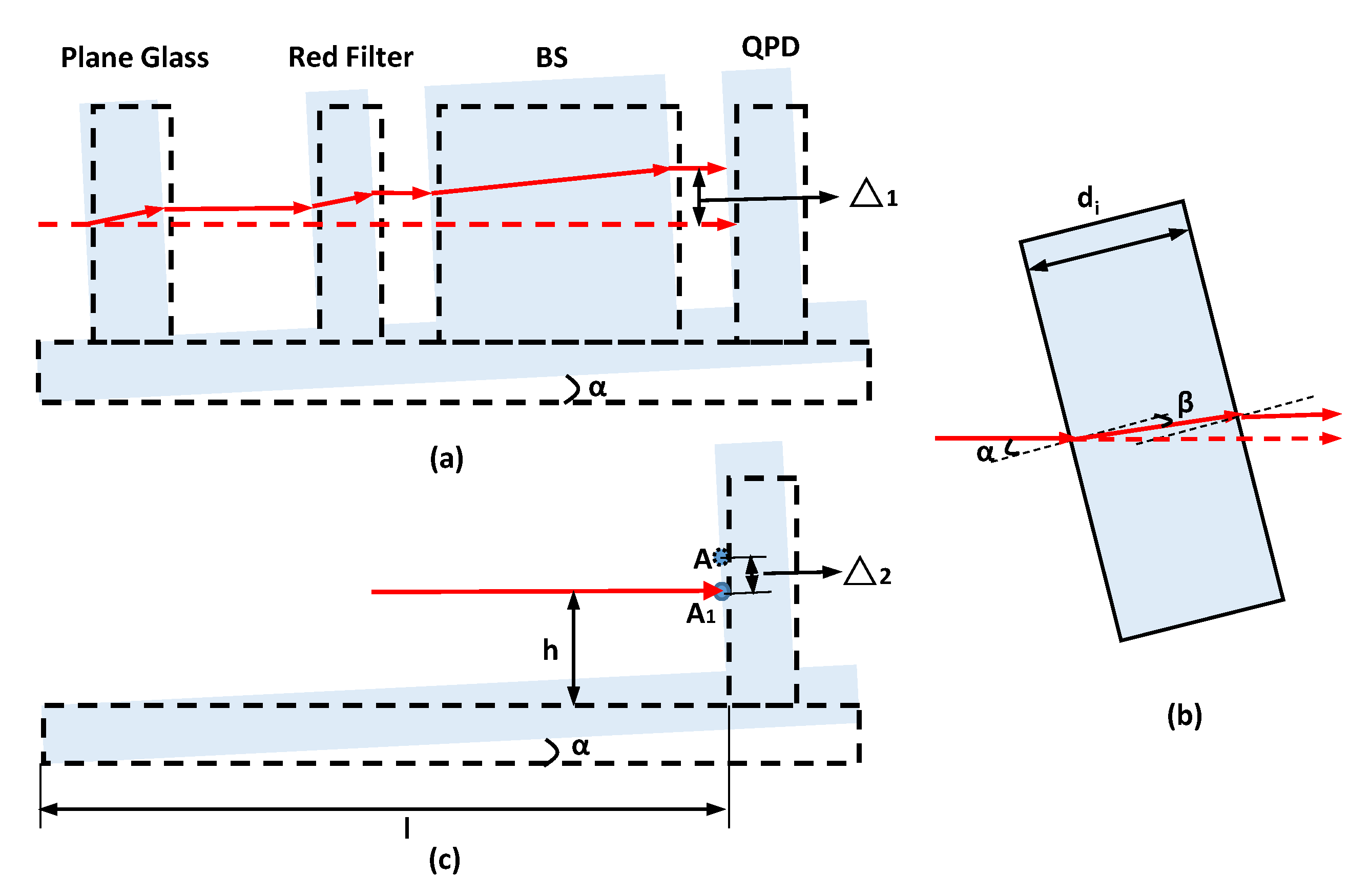 Sensors 20 06329 g006 Sensors 20 06329 g006