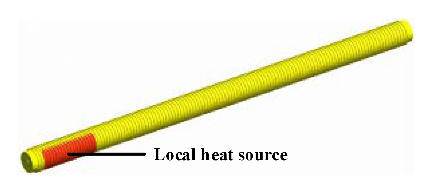 Sensors 20 06329 g007 Sensors 20 06329 g007