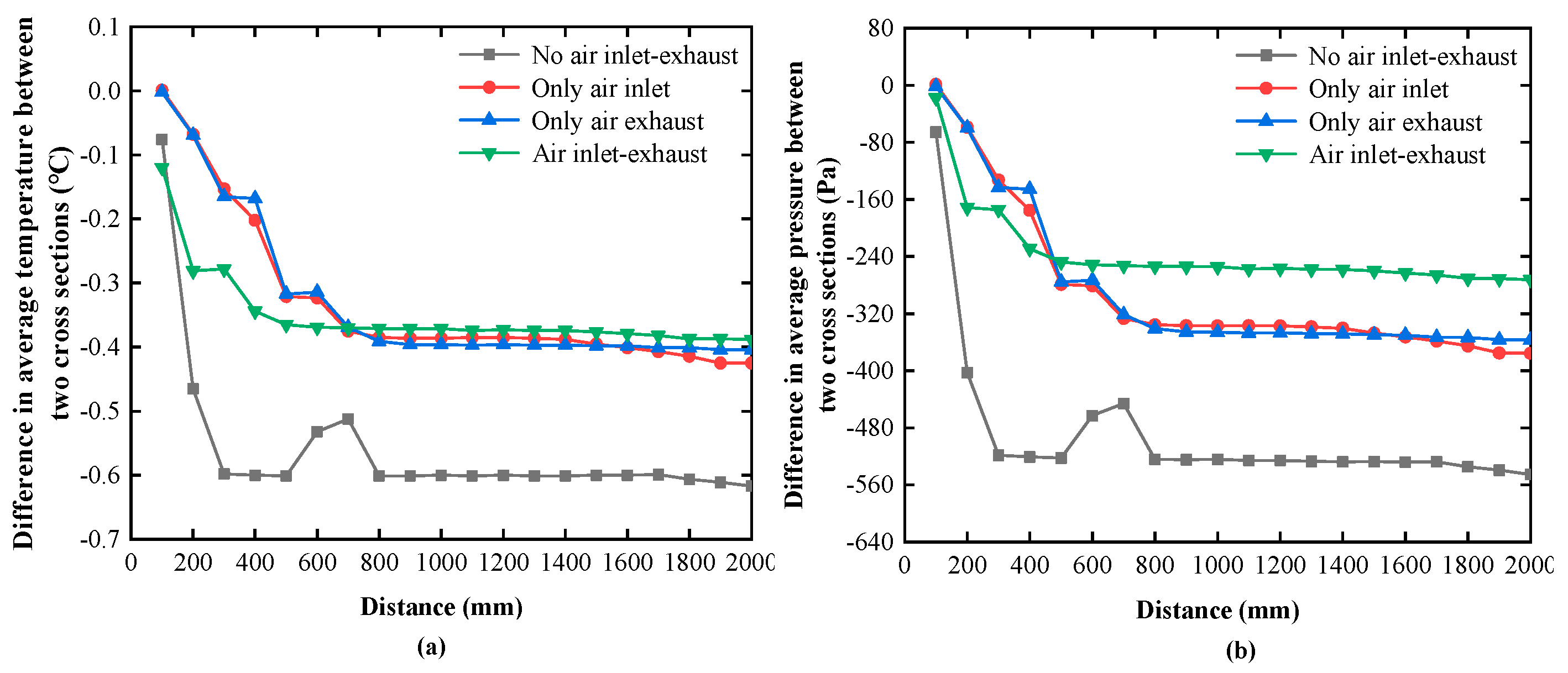 Sensors 20 06329 g008 Sensors 20 06329 g008