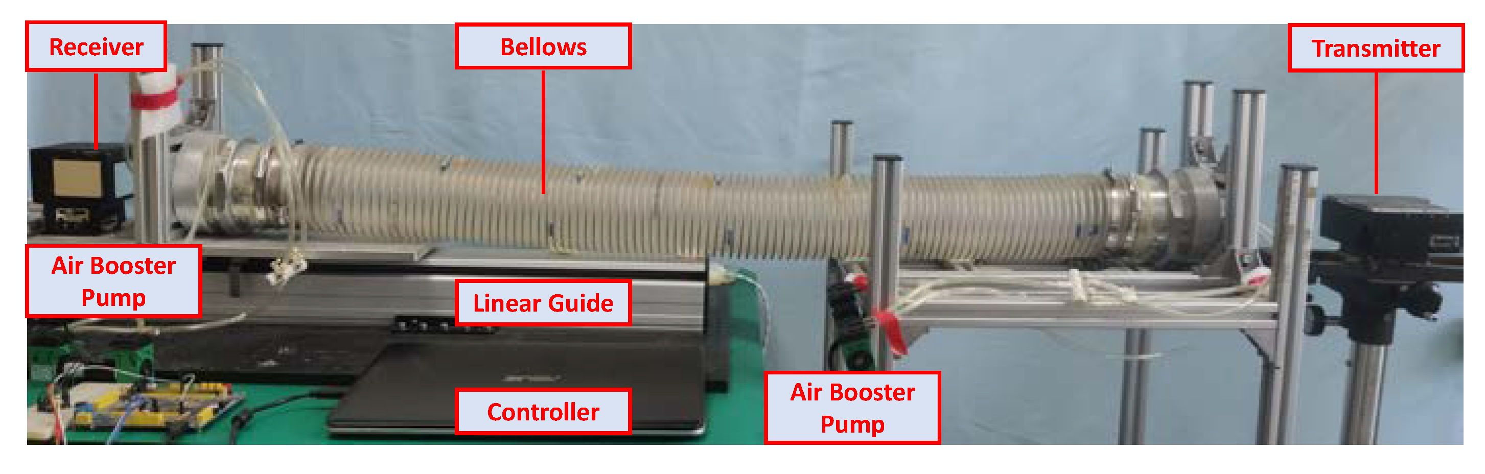 Sensors 20 06329 g009 Sensors 20 06329 g009