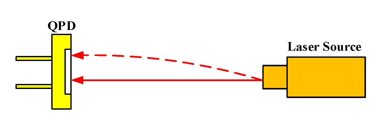 Sensors 20 06329 g010 Sensors 20 06329 g010