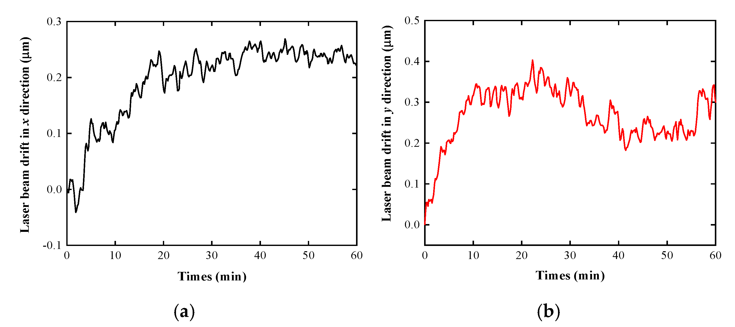 Sensors 20 06329 g011 Sensors 20 06329 g011