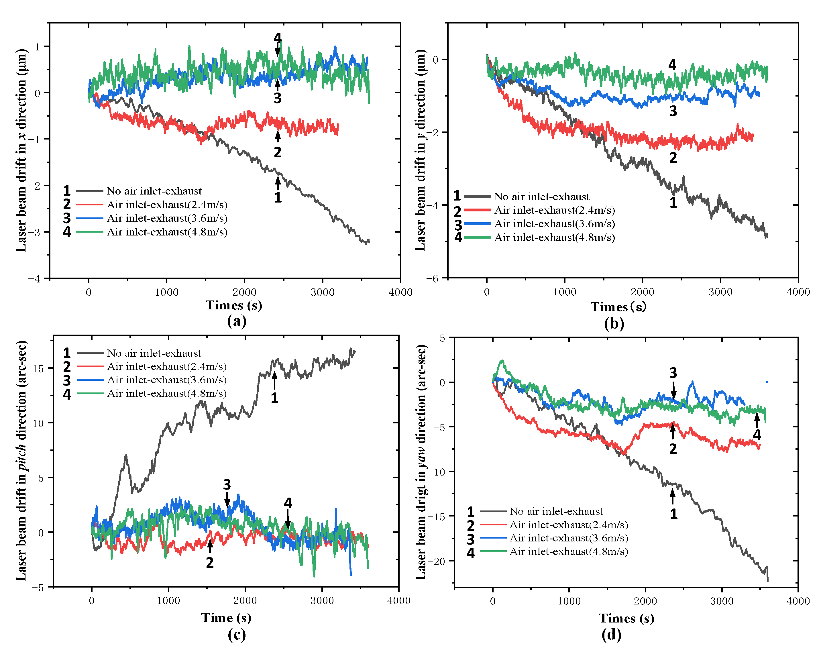 Sensors 20 06329 g012 Sensors 20 06329 g012