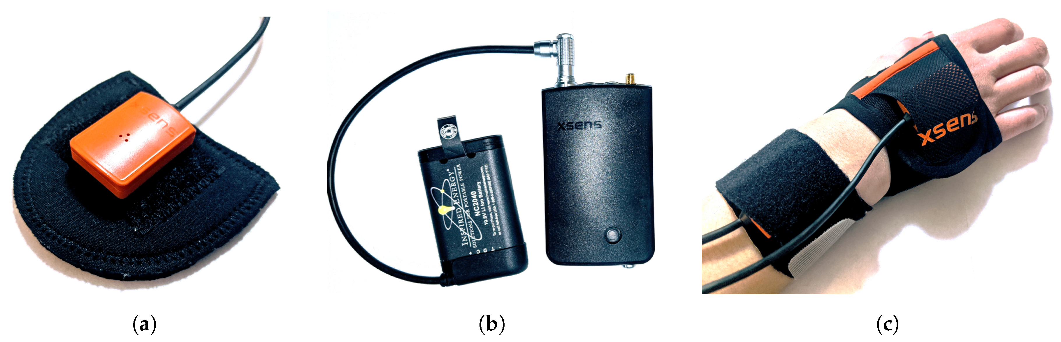 Sensors 20 06330 g002