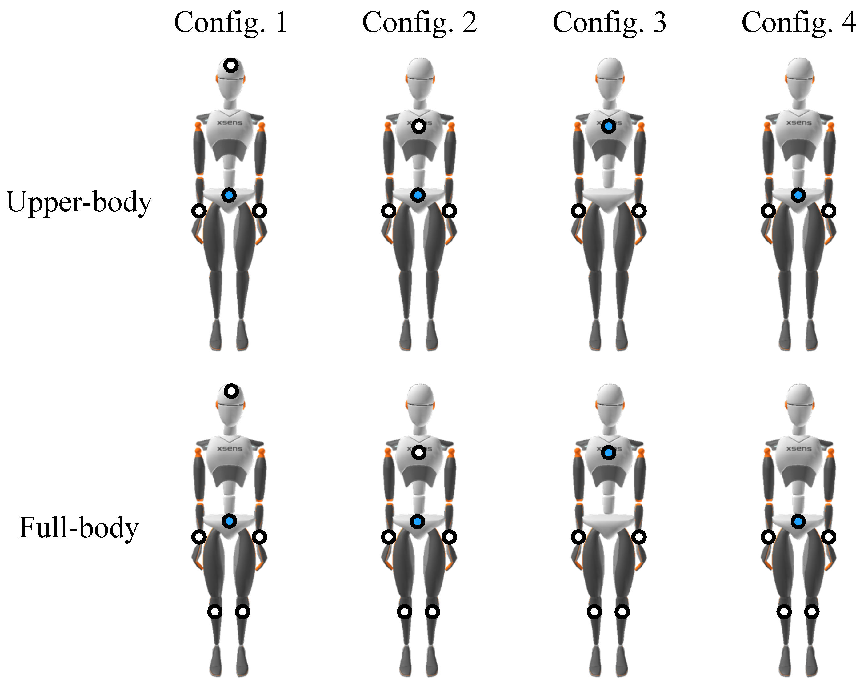 Sensors 20 06330 g004