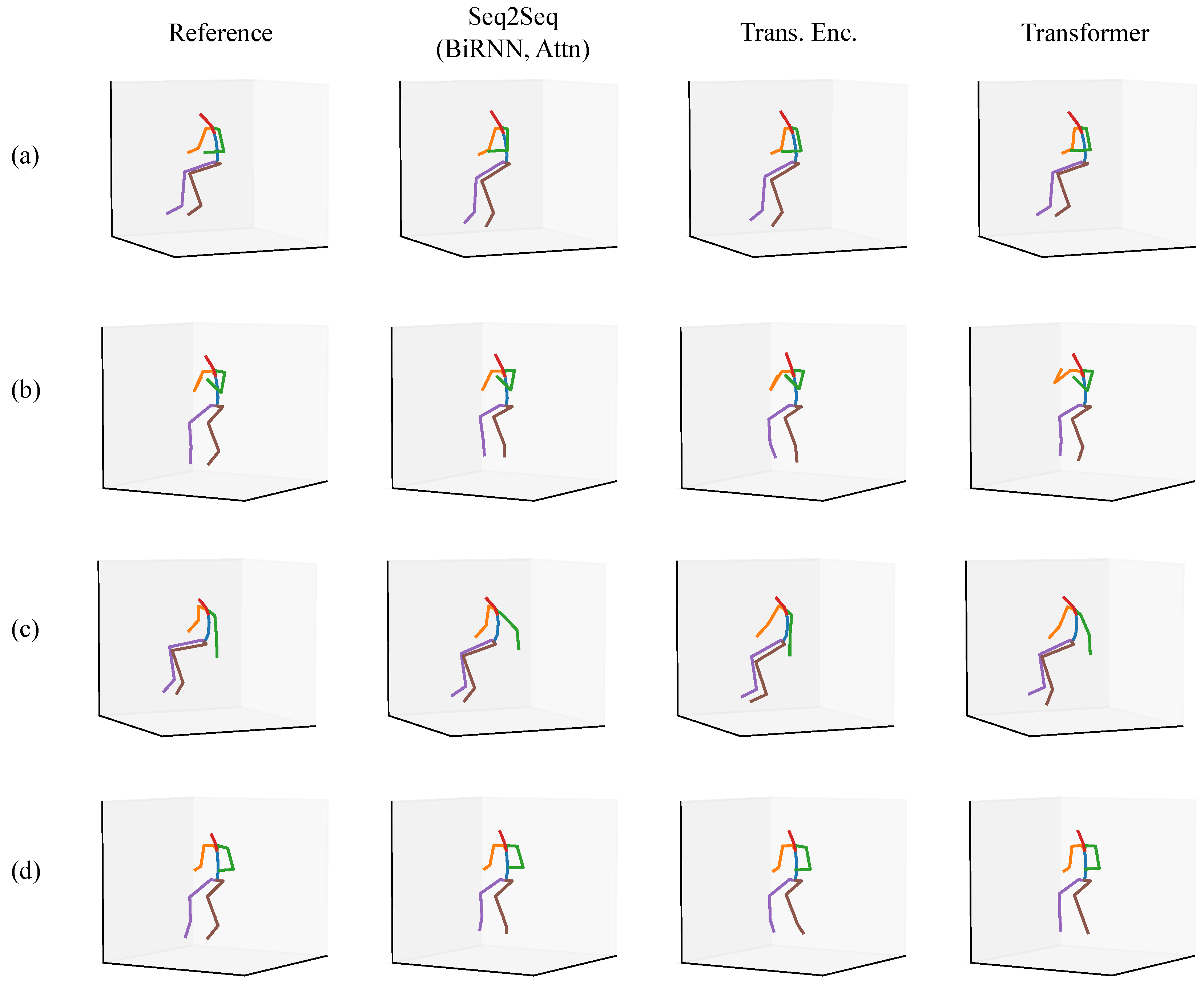 Sensors 20 06330 g007