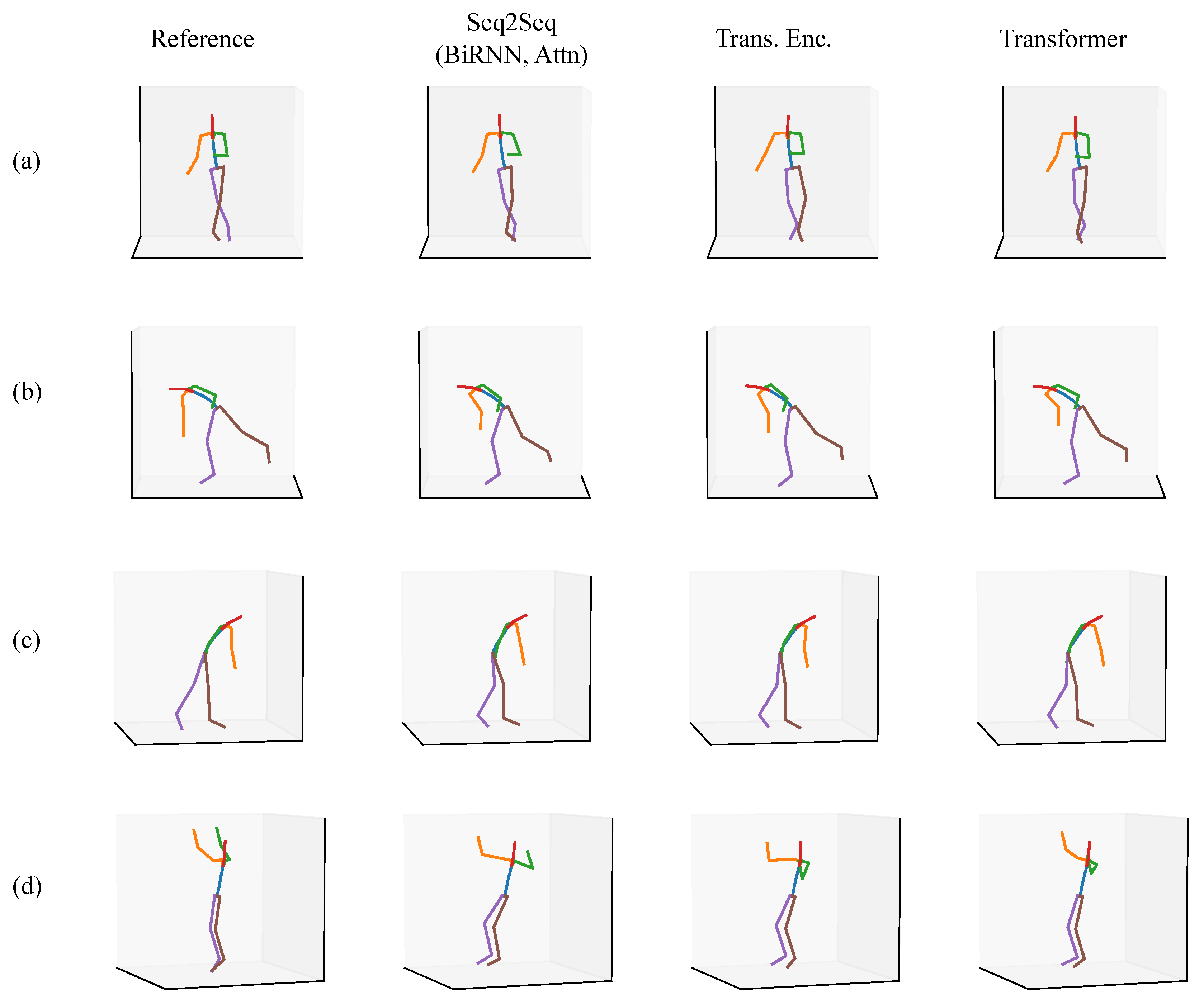 Sensors 20 06330 g008