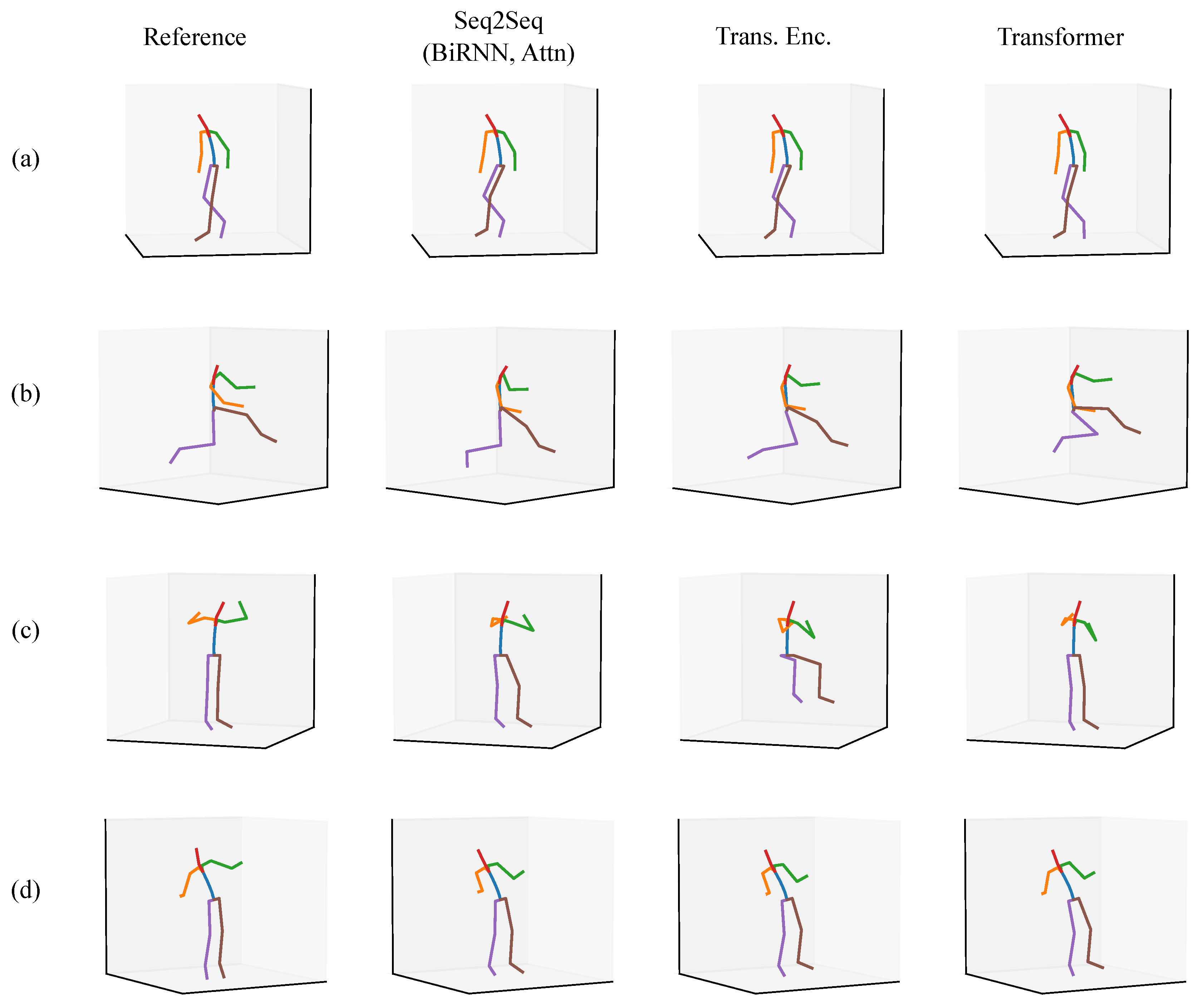 Sensors 20 06330 g009