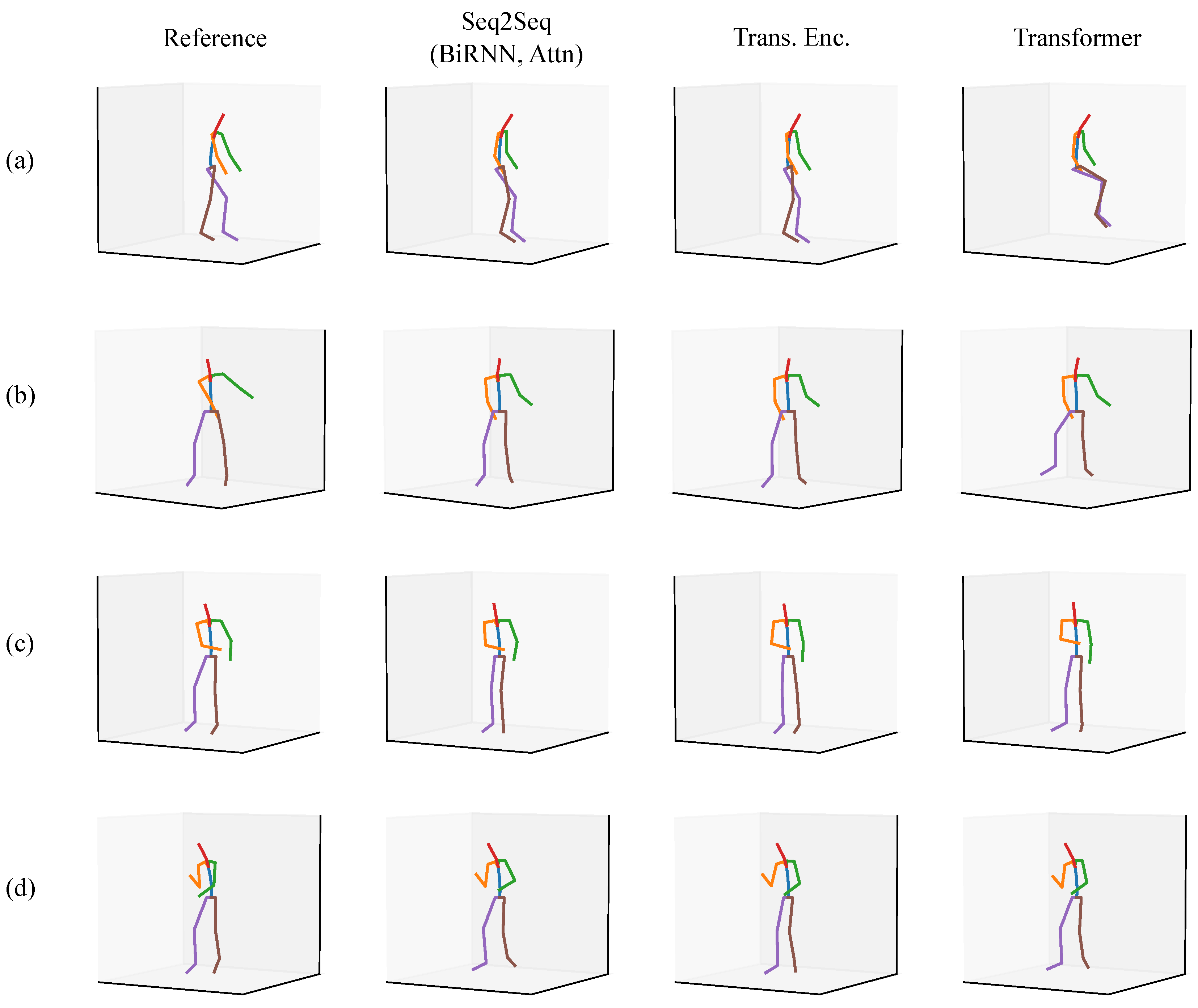 Sensors 20 06330 g010