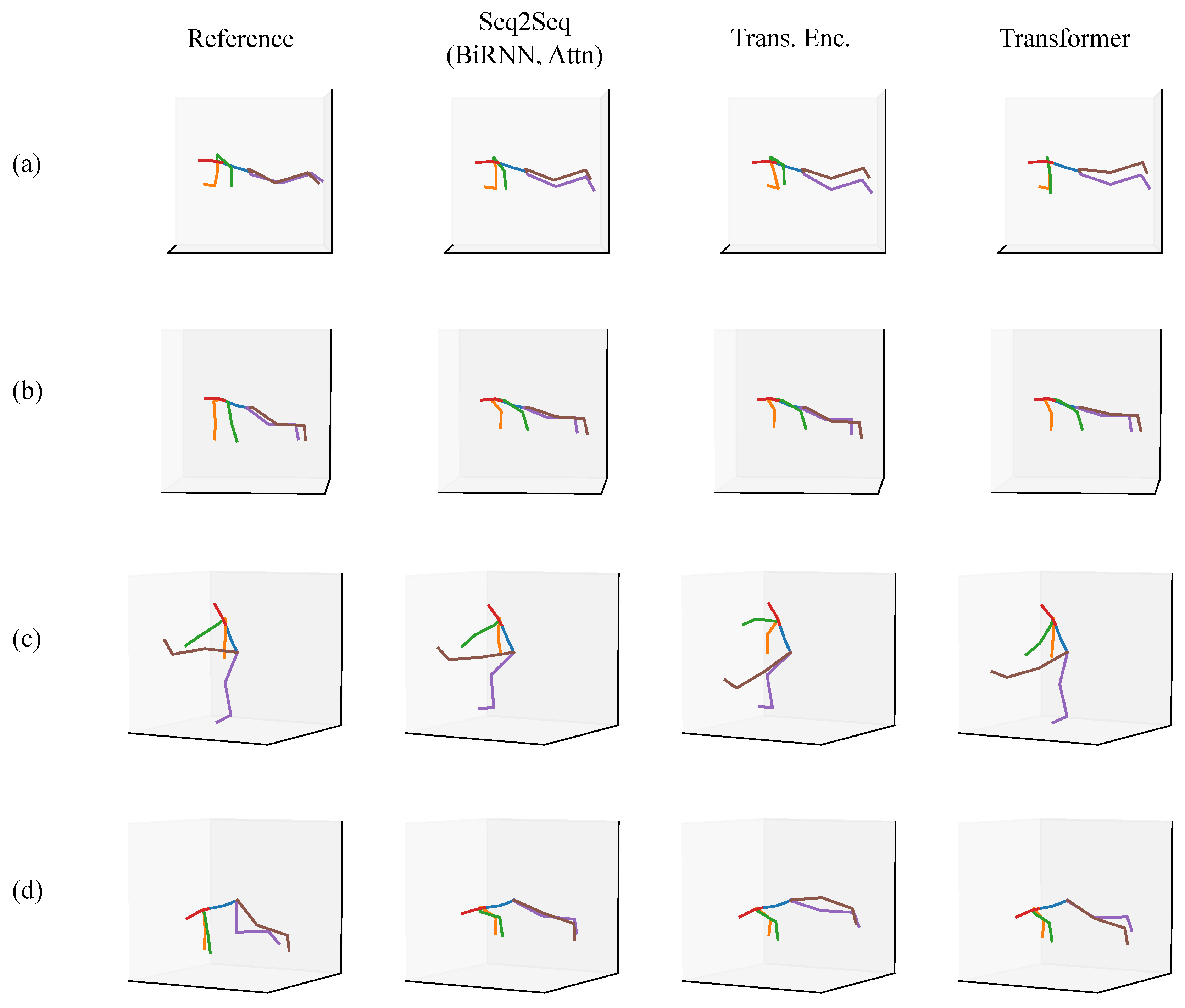 Sensors 20 06330 g011