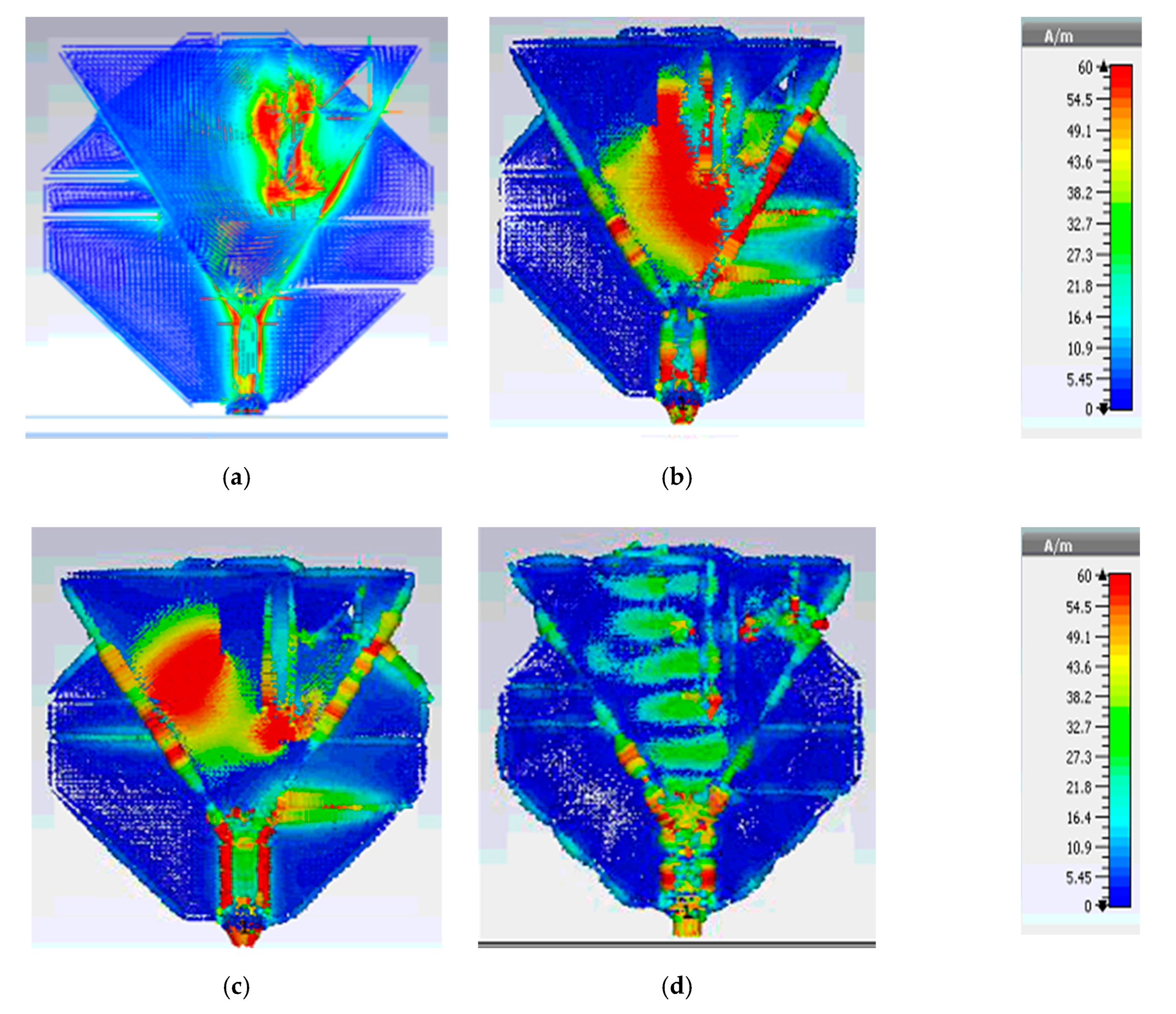 Sensors 20 06332 g009