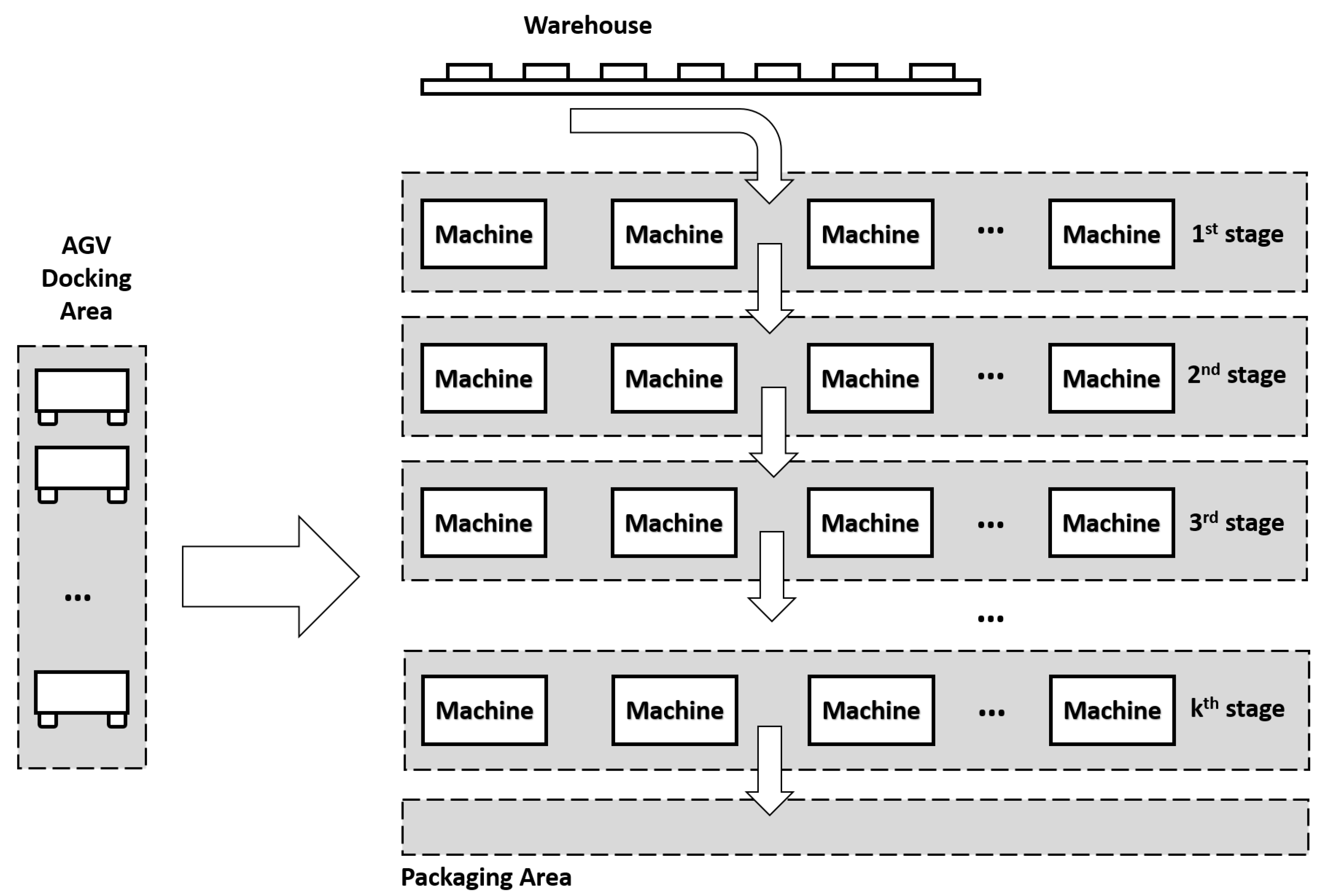 Sensors 20 06333 g004