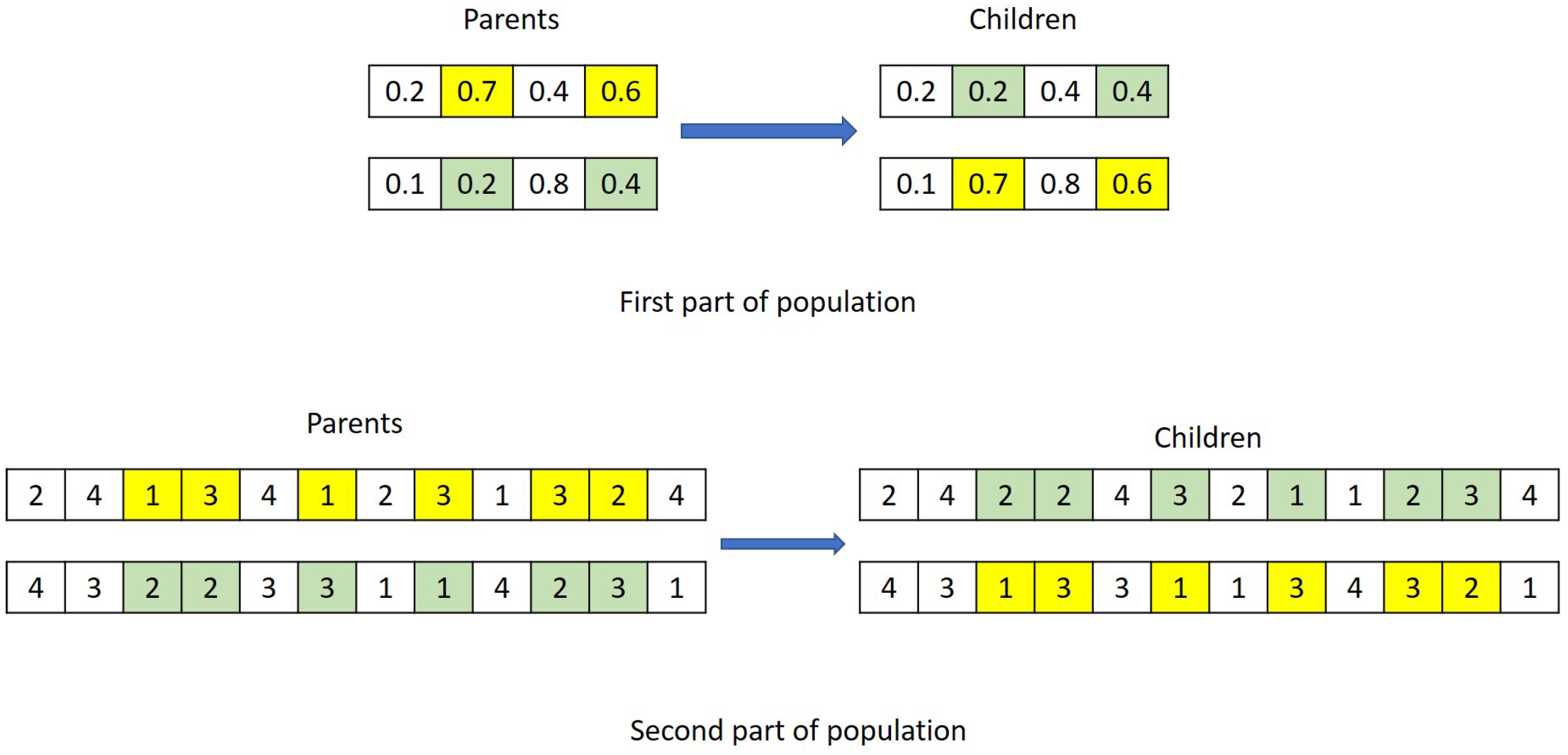 Sensors 20 06333 g008