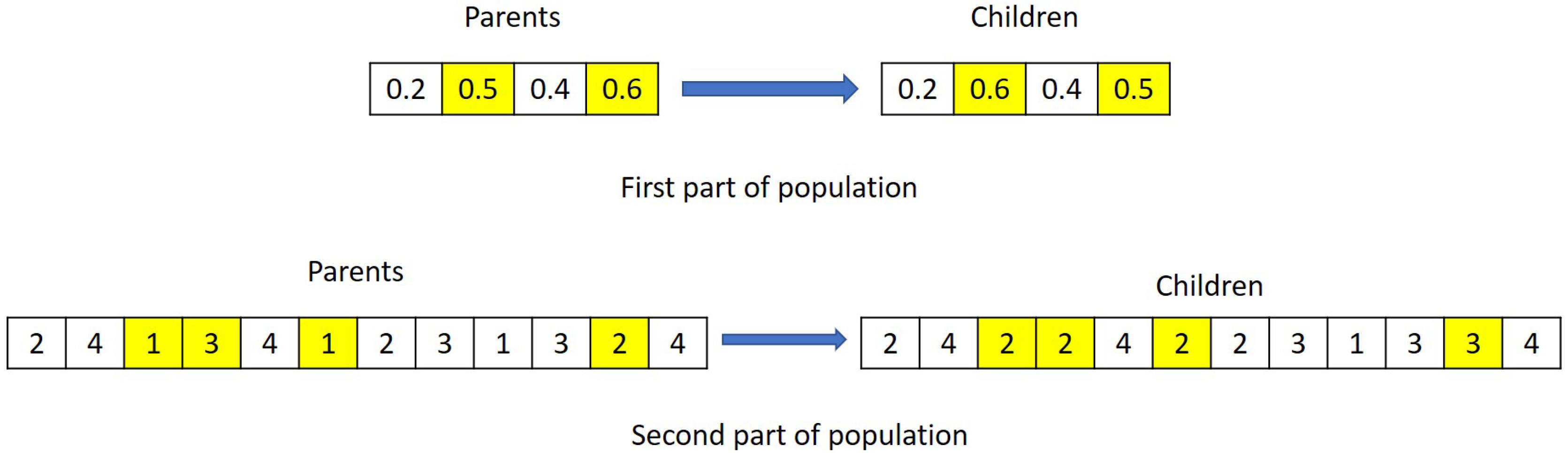 Sensors 20 06333 g009