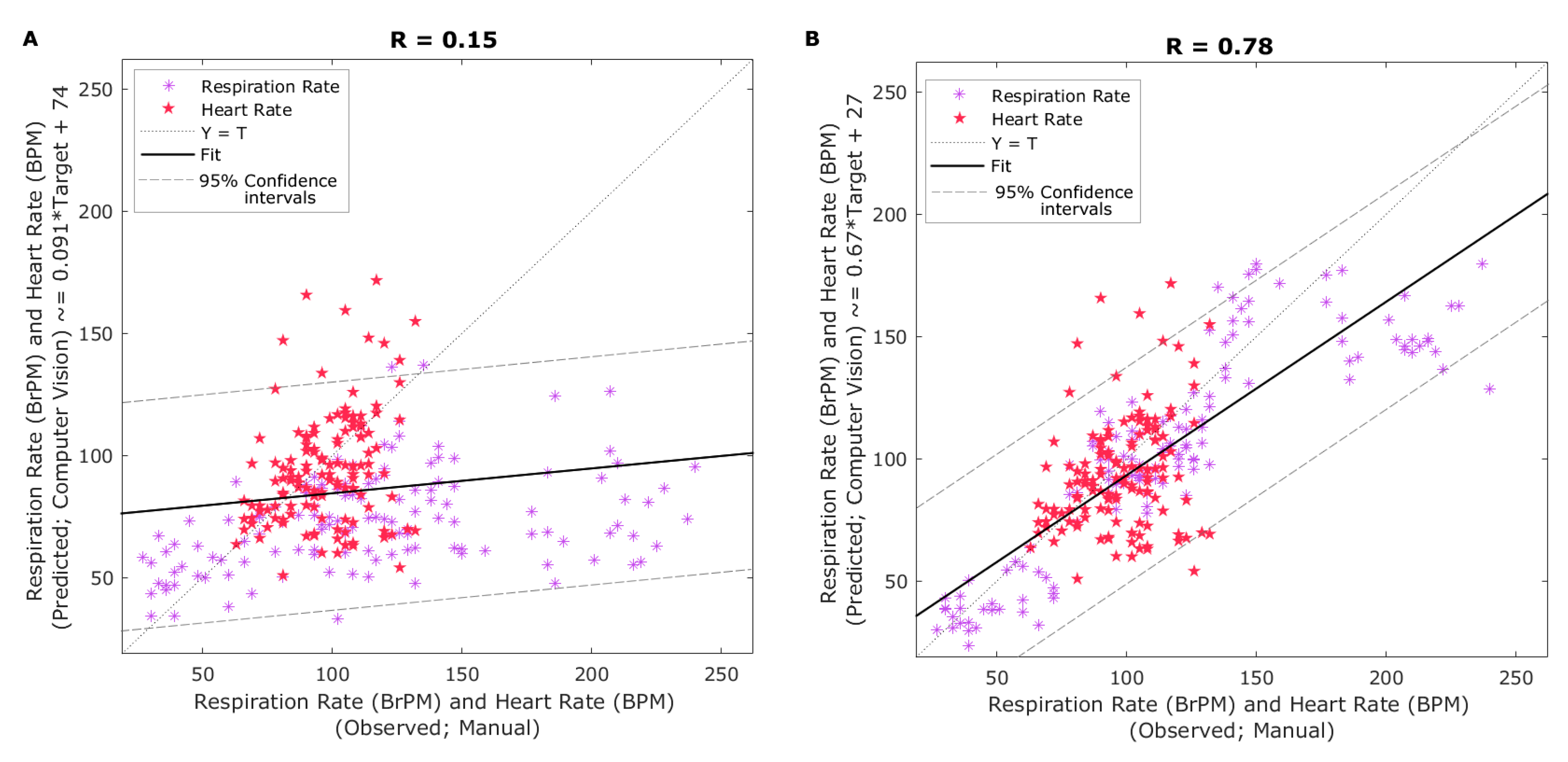 Sensors 20 06334 g004