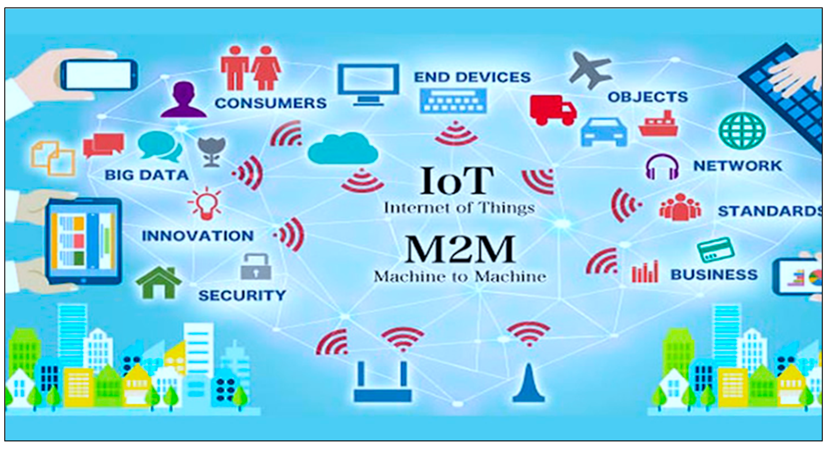 Sensors 20 06336 g001