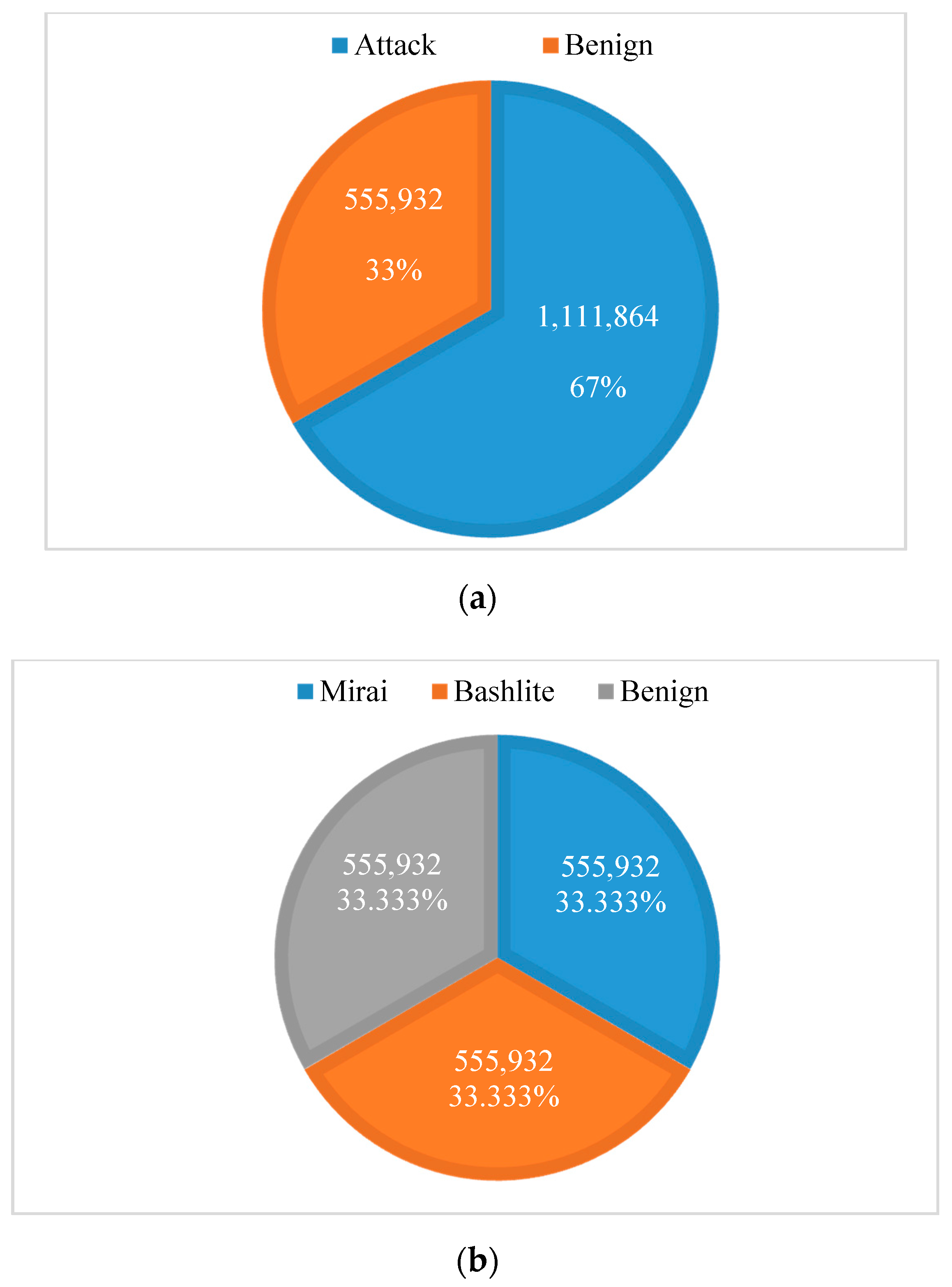 Sensors 20 06336 g004