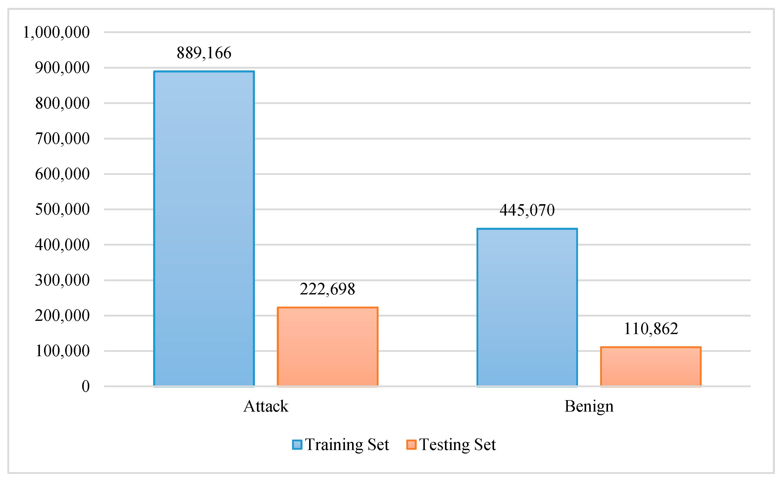Sensors 20 06336 g005