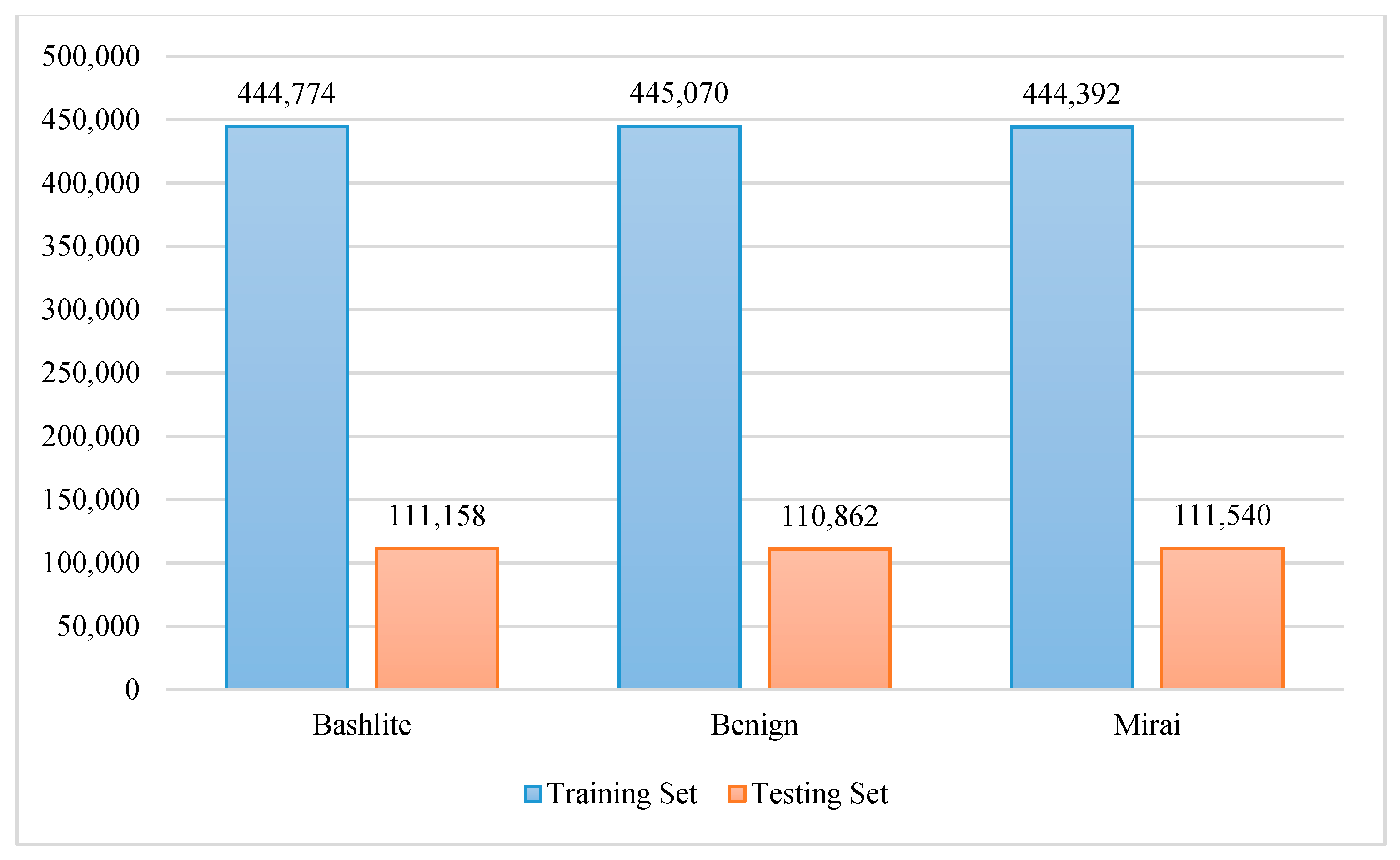 Sensors 20 06336 g006