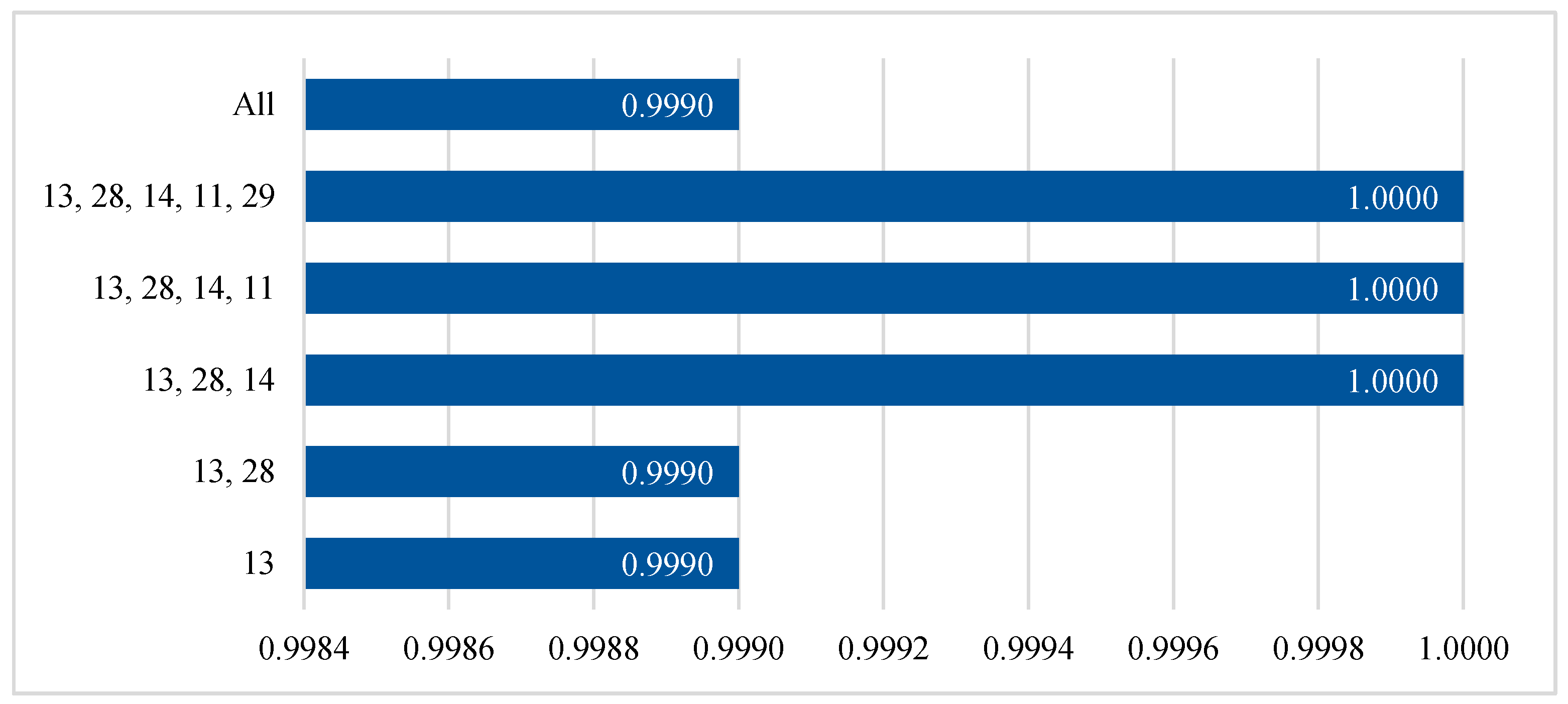 Sensors 20 06336 g008