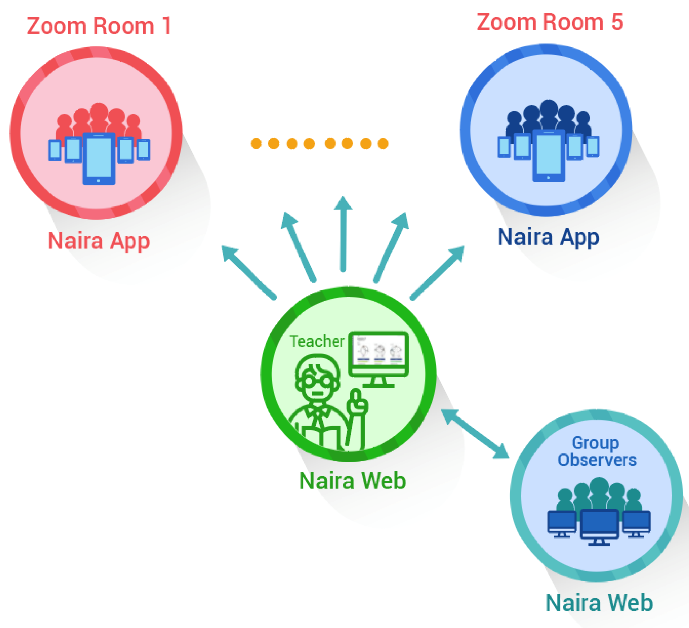Sensors 20 06337 g005