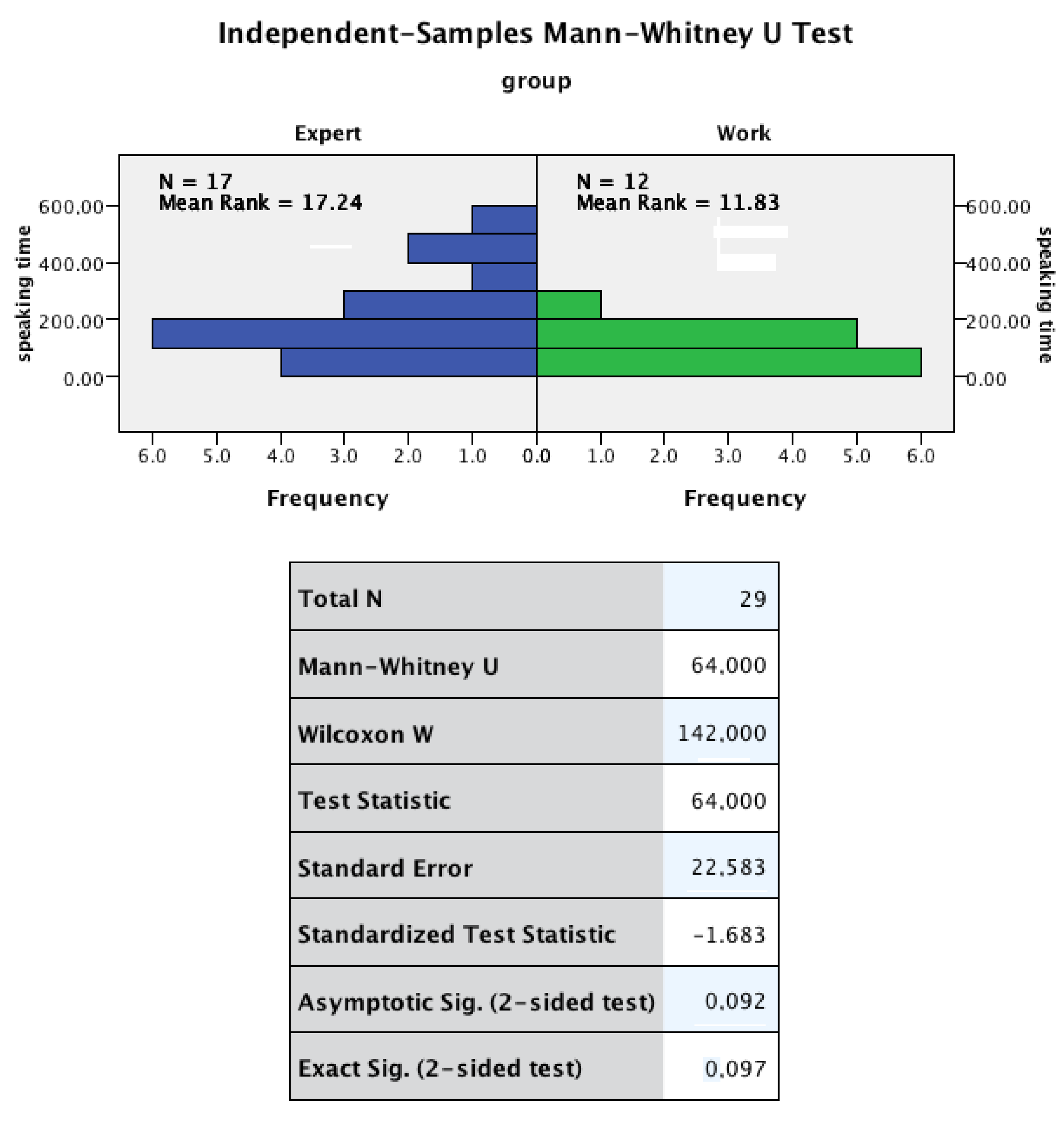 Sensors 20 06337 g015