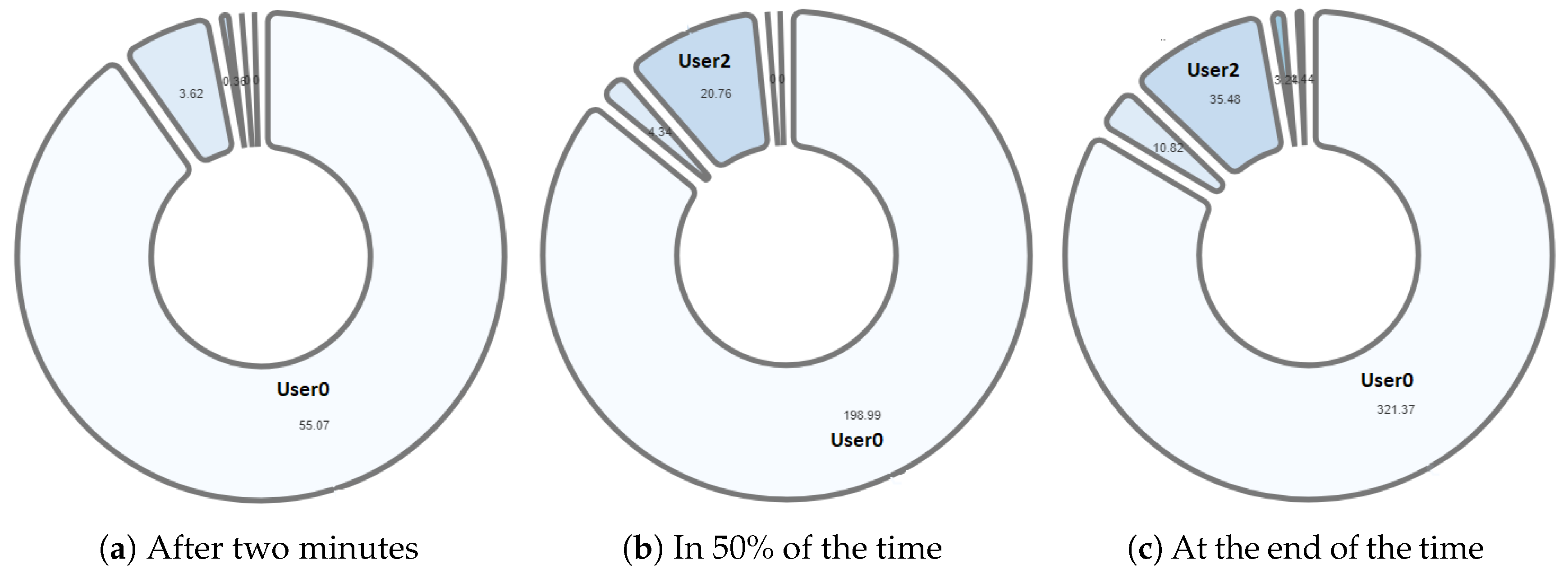 Sensors 20 06337 g016