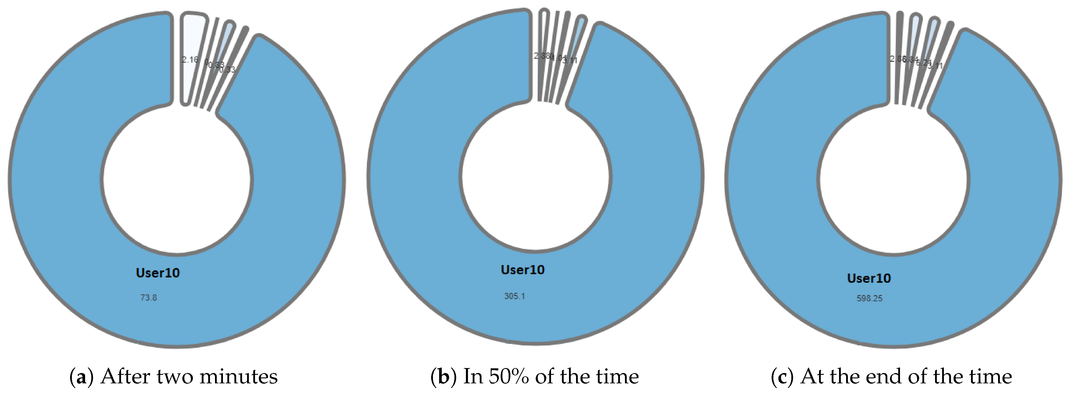 Sensors 20 06337 g017