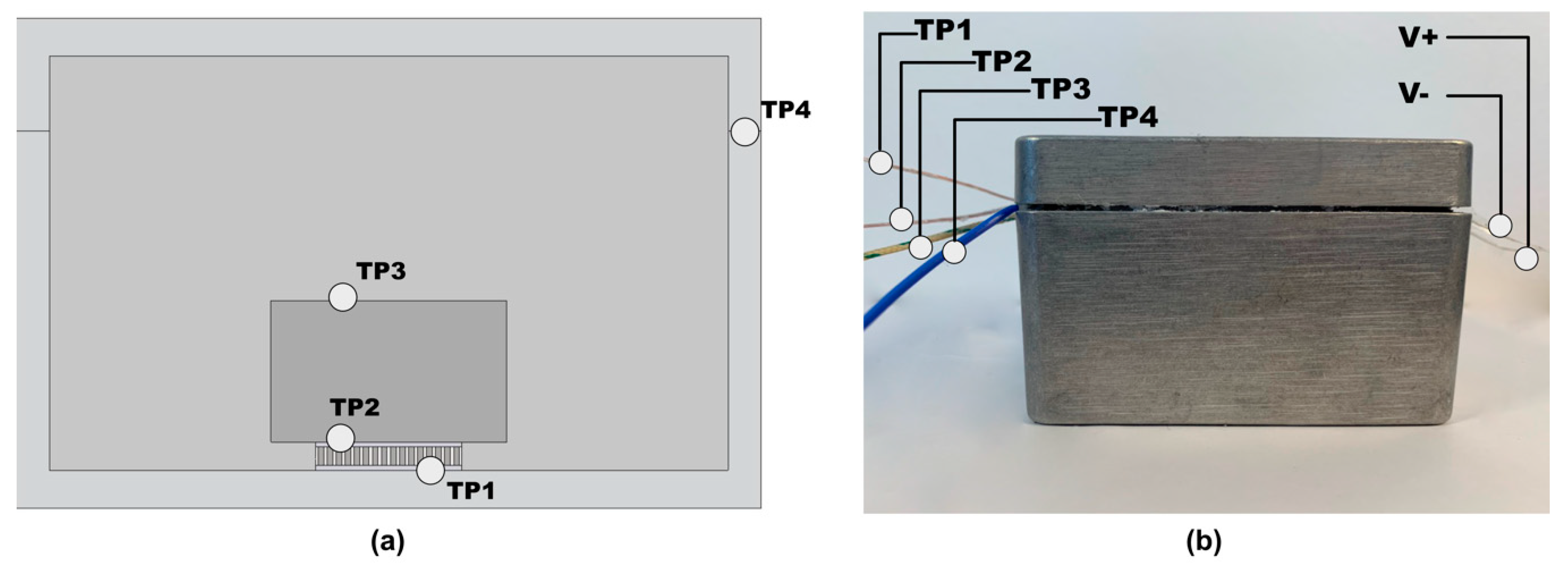 Sensors 20 06338 g006 Sensors 20 06338 g006