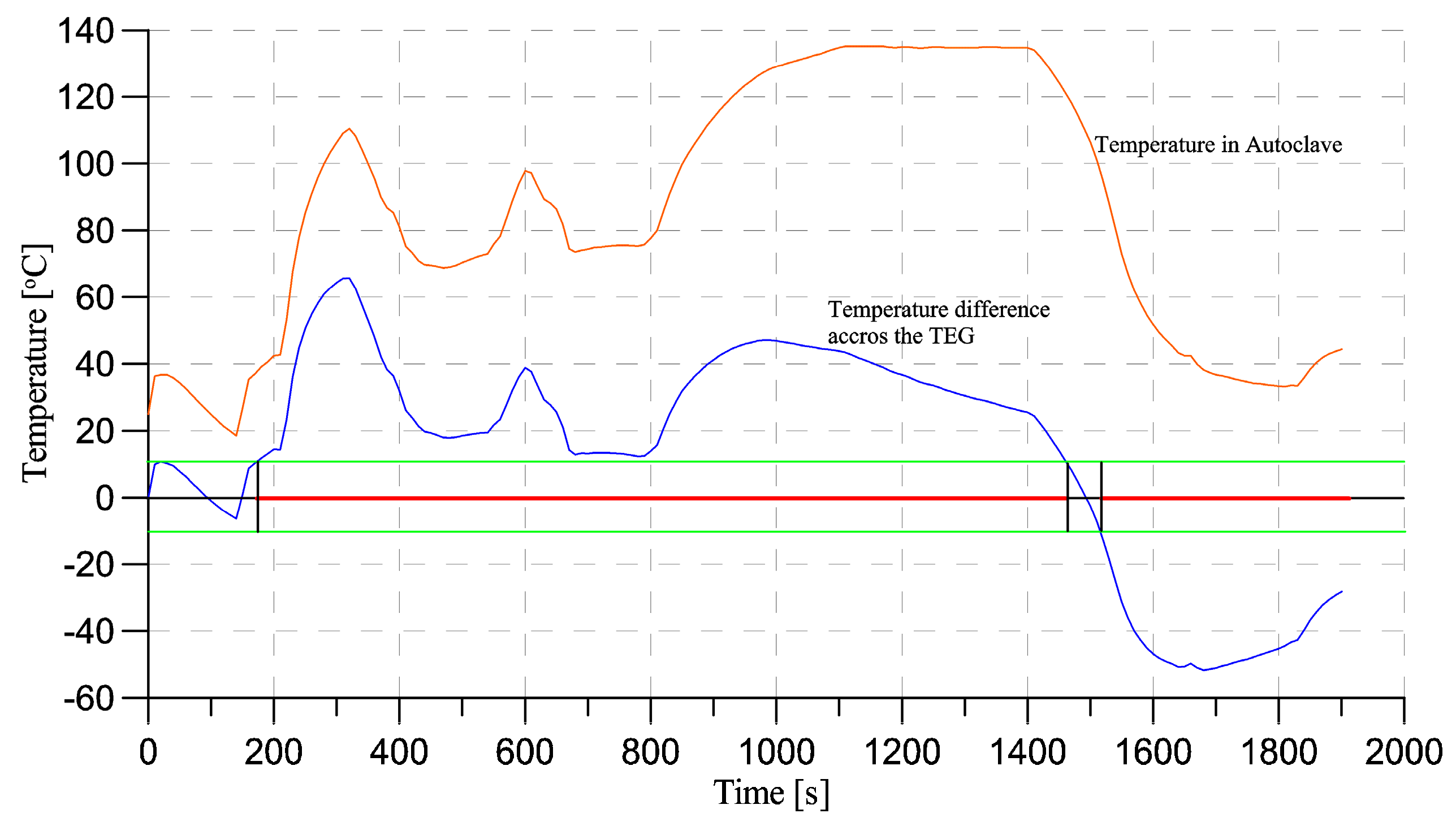 Sensors 20 06338 g008 Sensors 20 06338 g008