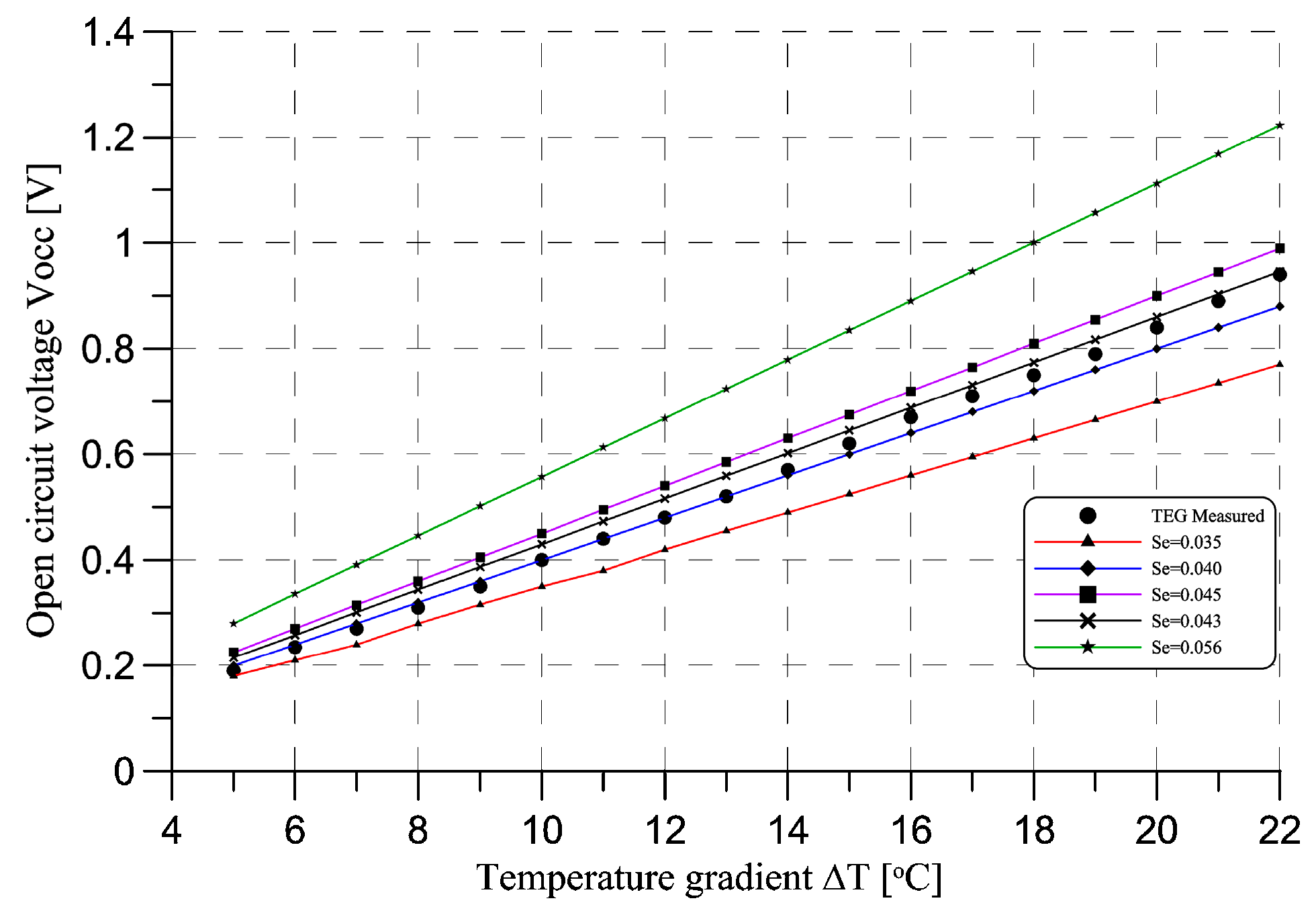 Sensors 20 06338 g009 Sensors 20 06338 g009