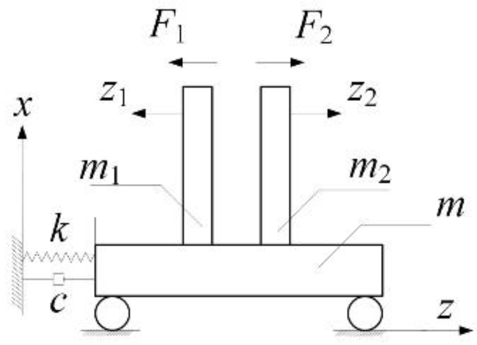 Sensors 20 06340 g003