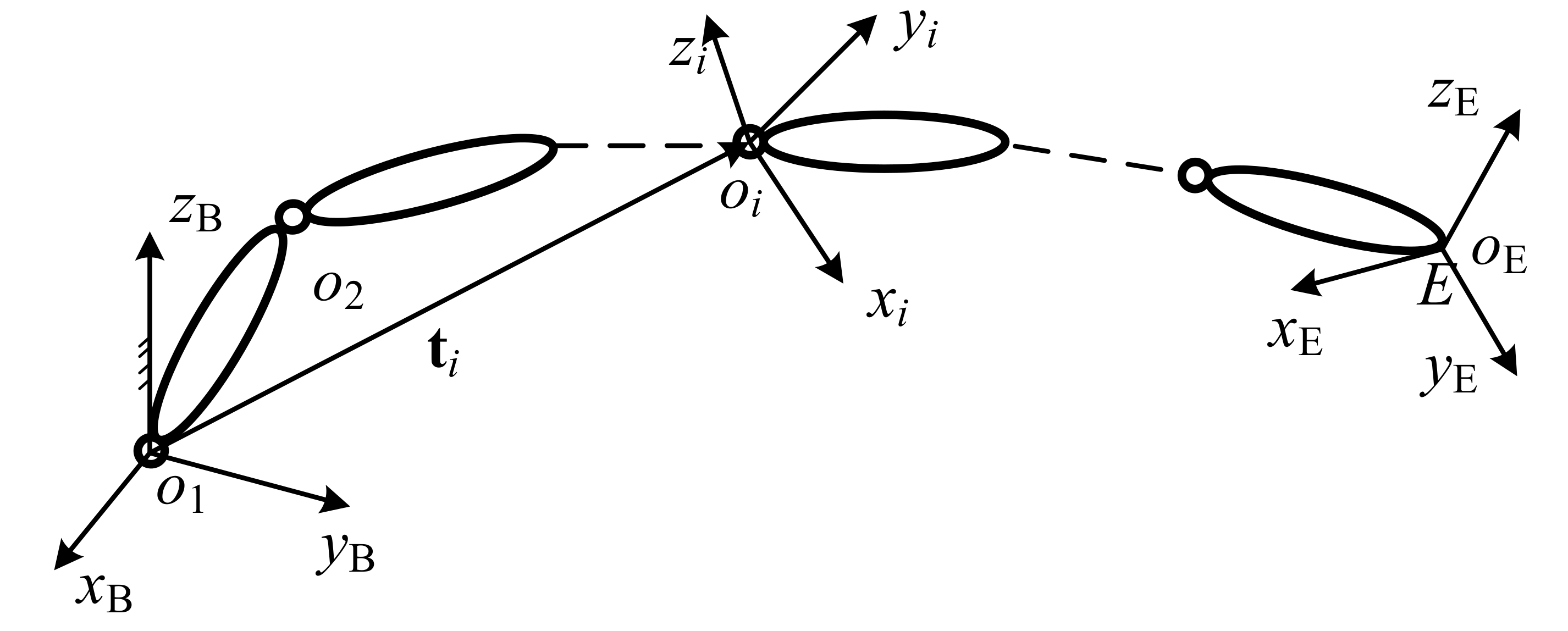 Sensors 20 06341 g004 Sensors 20 06341 g004