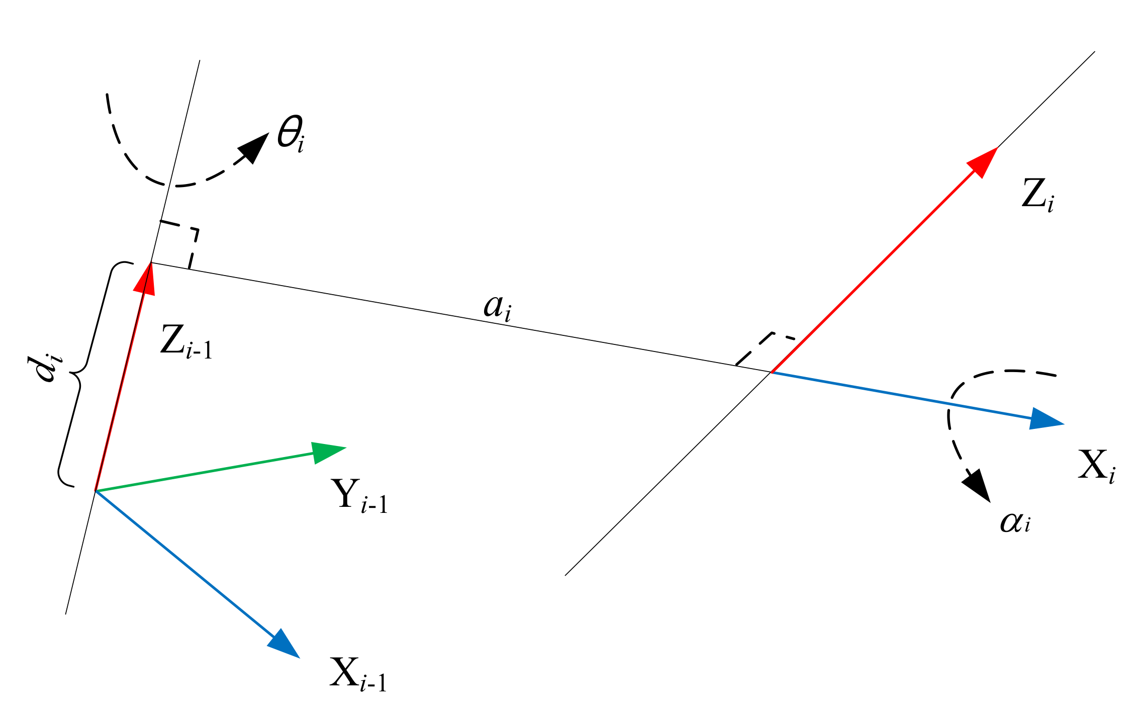Sensors 20 06341 g005 Sensors 20 06341 g005
