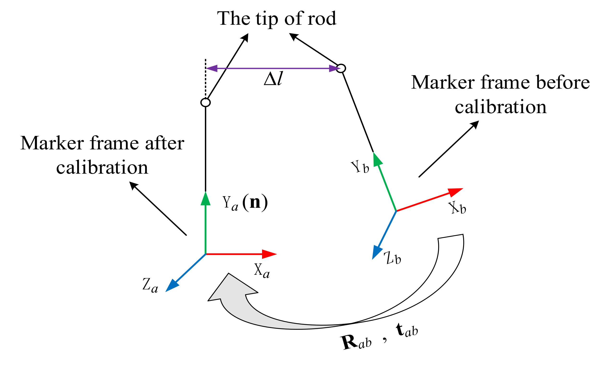 Sensors 20 06341 g018 Sensors 20 06341 g018