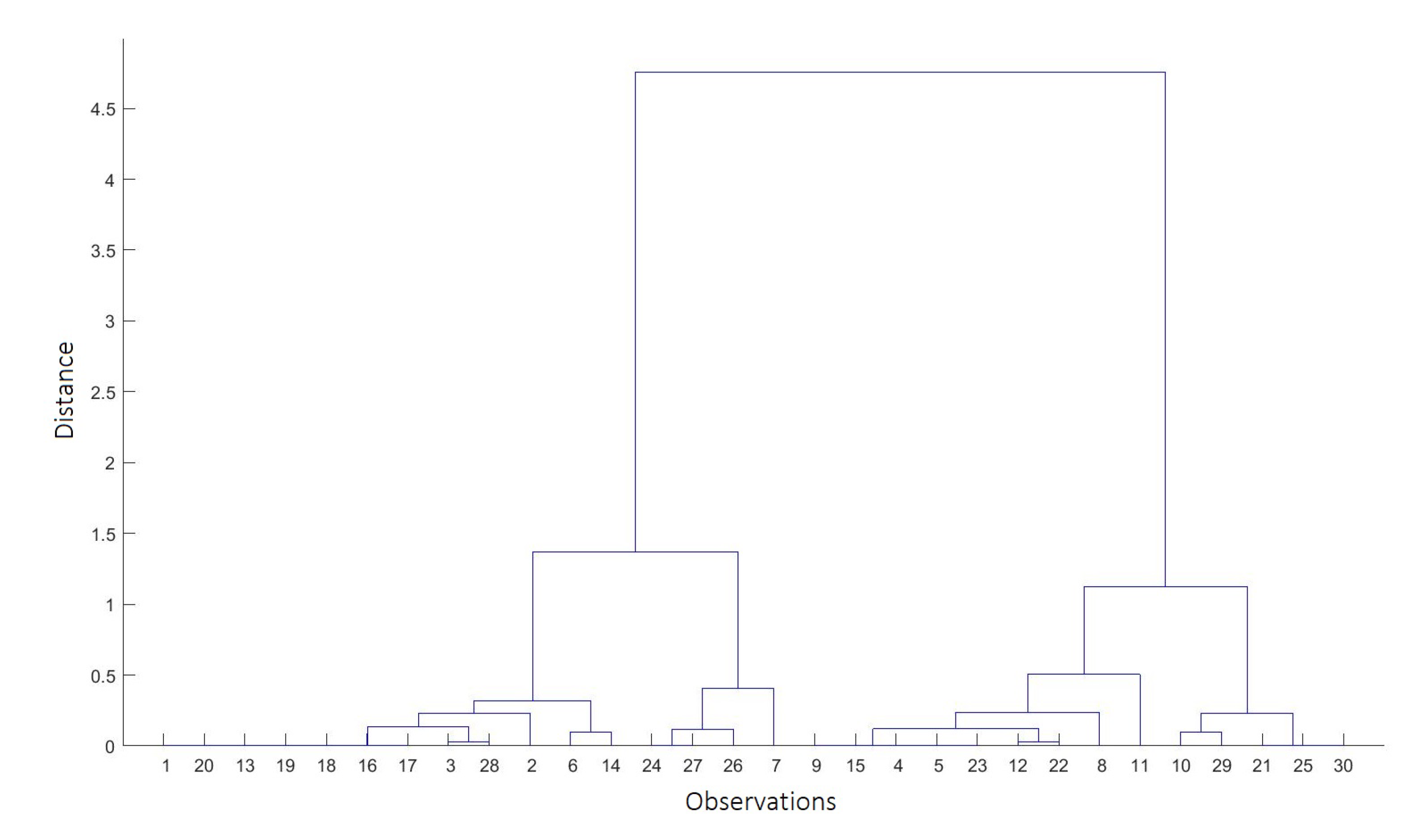 Sensors 20 06343 g008