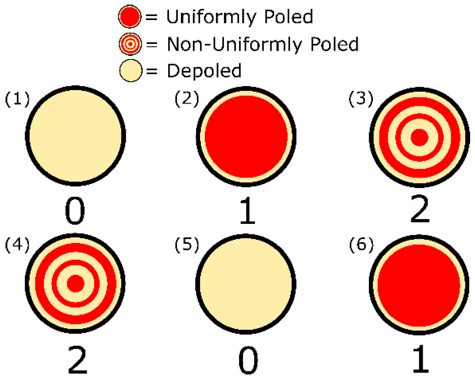 Sensors 20 06344 g003 Sensors 20 06344 g003