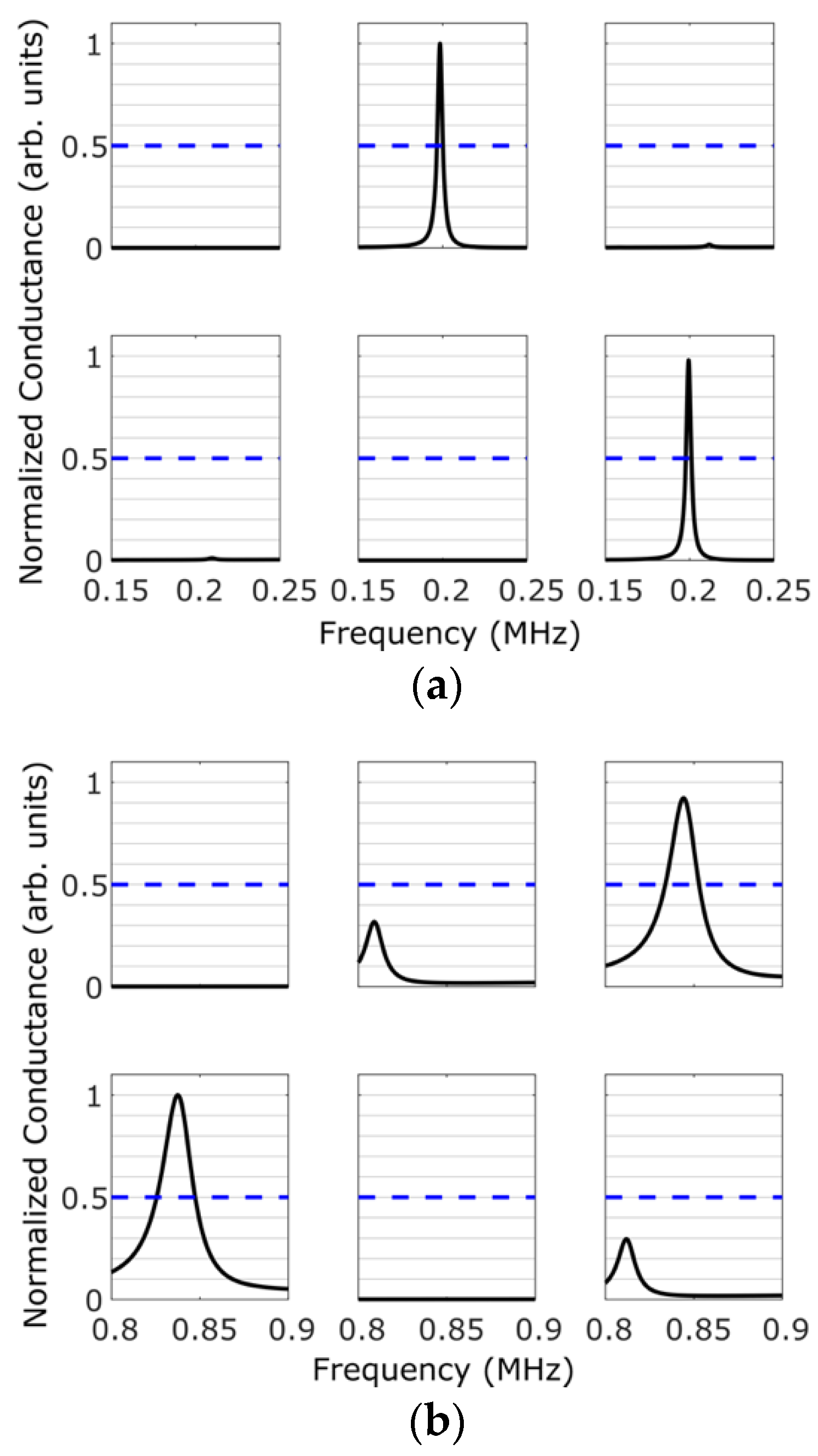 Sensors 20 06344 g005 Sensors 20 06344 g005