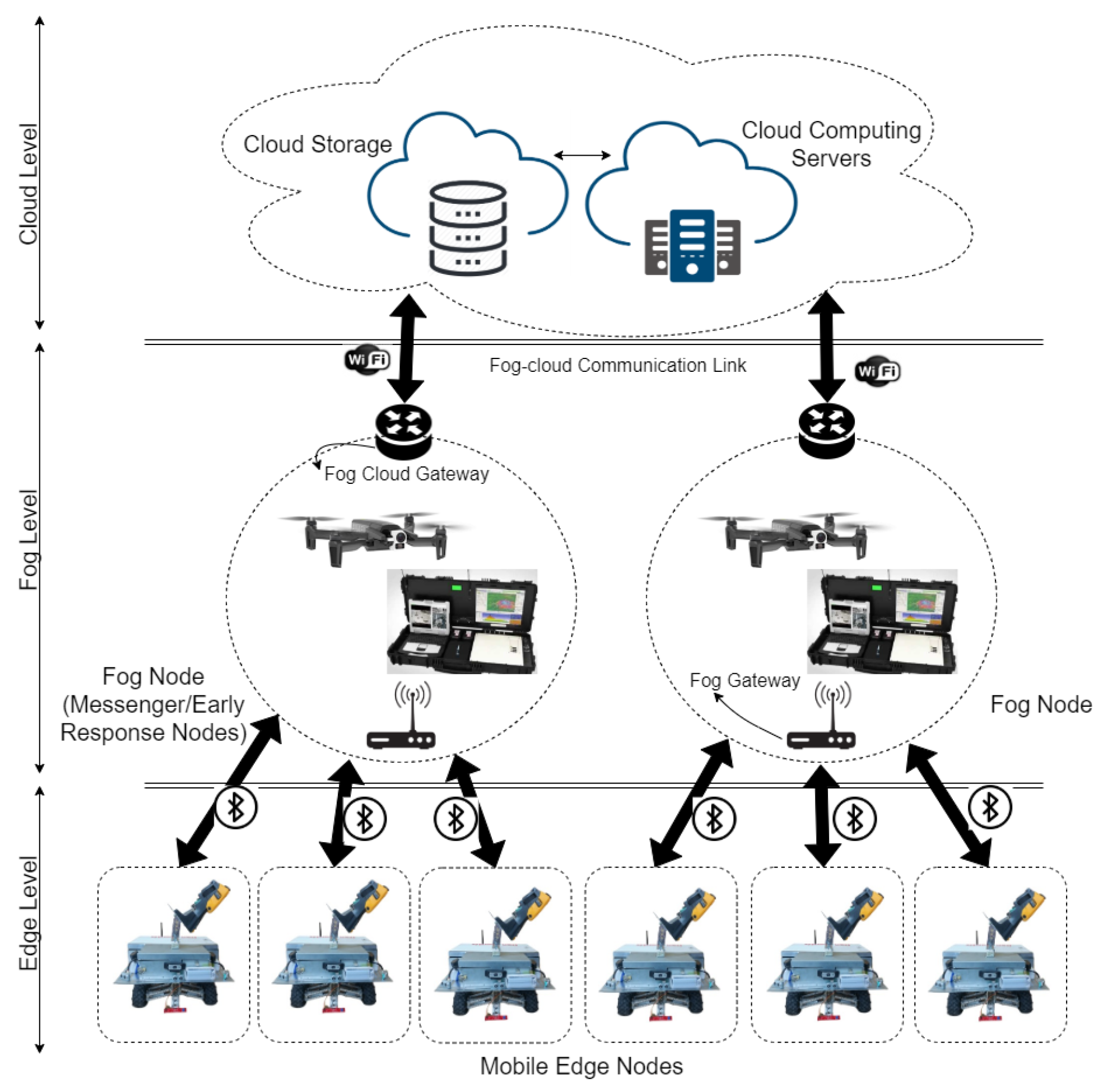 Sensors 20 06348 g003 Sensors 20 06348 g003