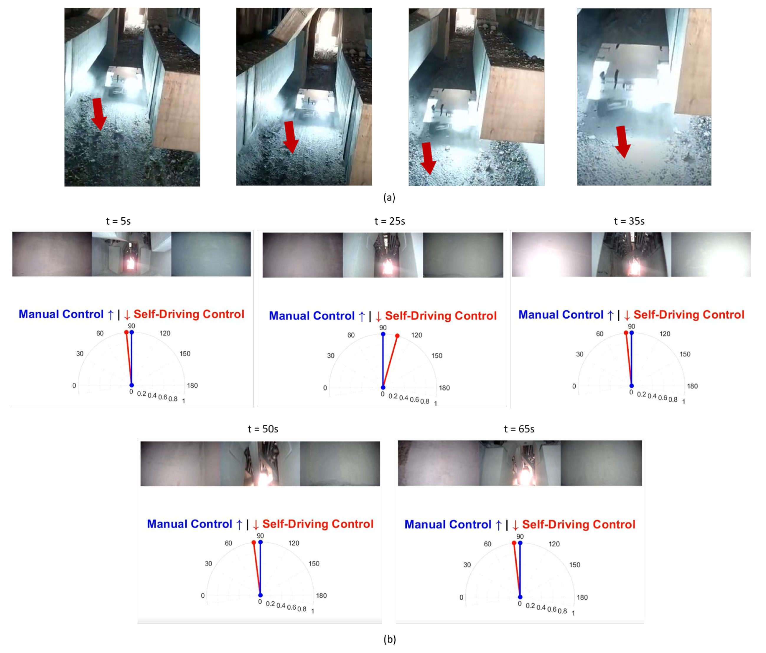 Sensors 20 06348 g015 Sensors 20 06348 g015