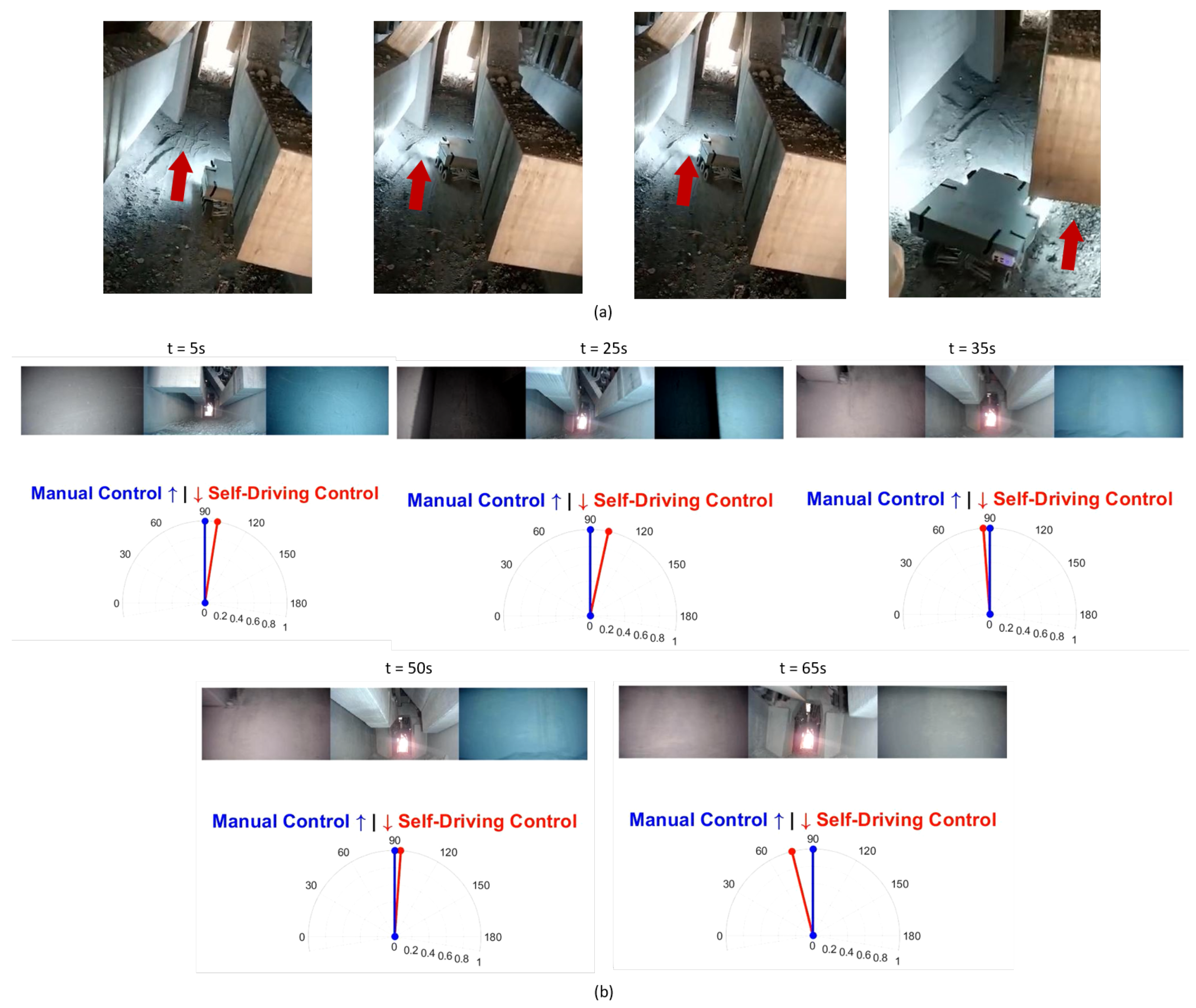 Sensors 20 06348 g016 Sensors 20 06348 g016