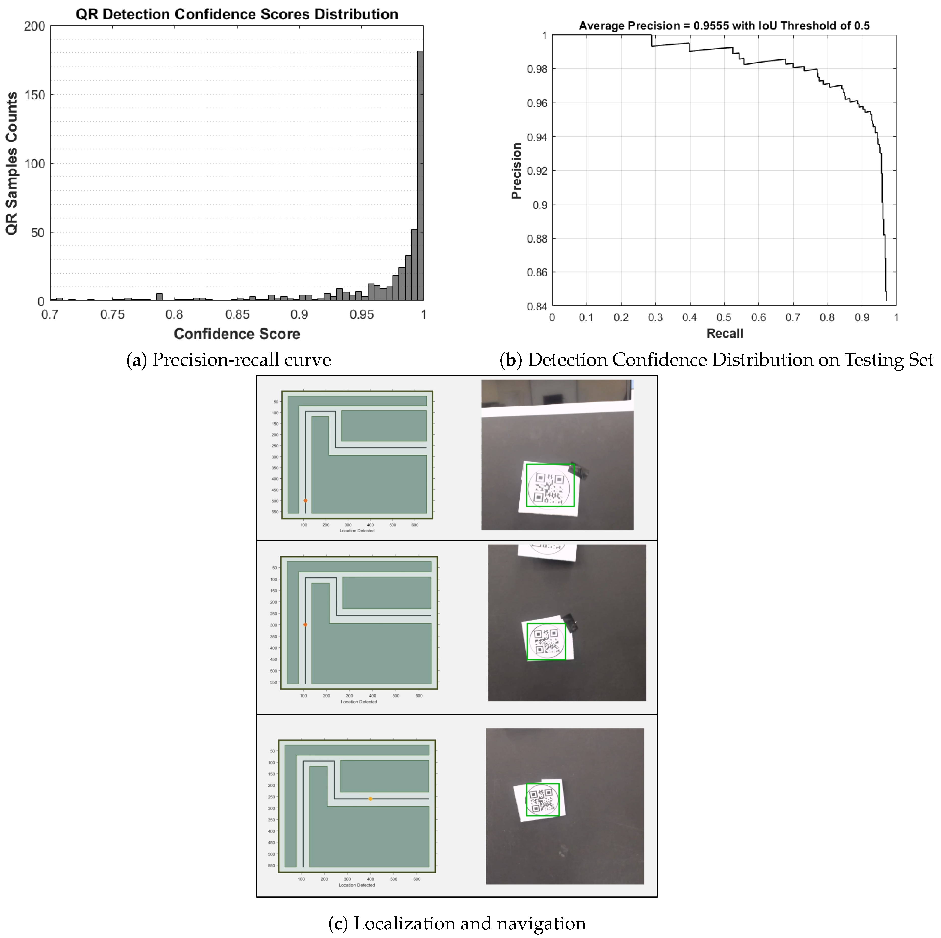 Sensors 20 06348 g017 Sensors 20 06348 g017