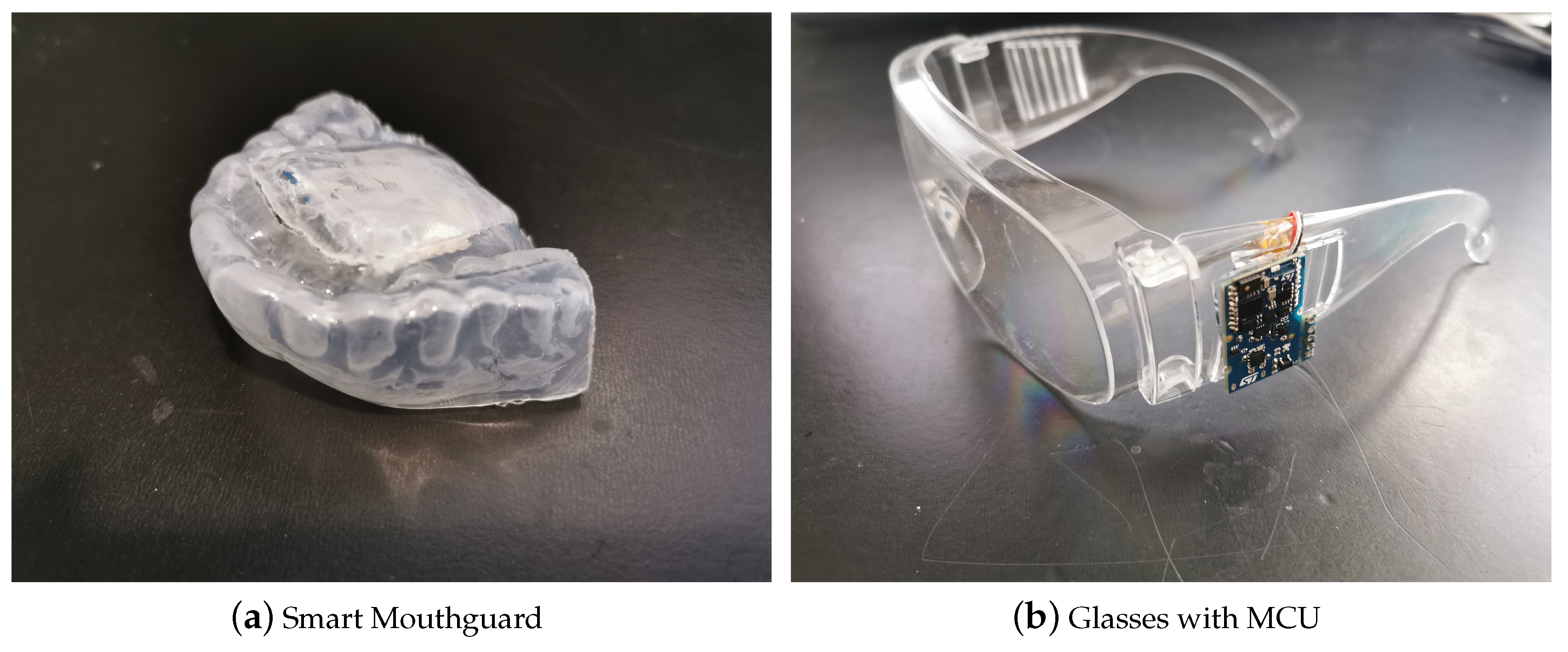 Sensors 20 06349 g002
