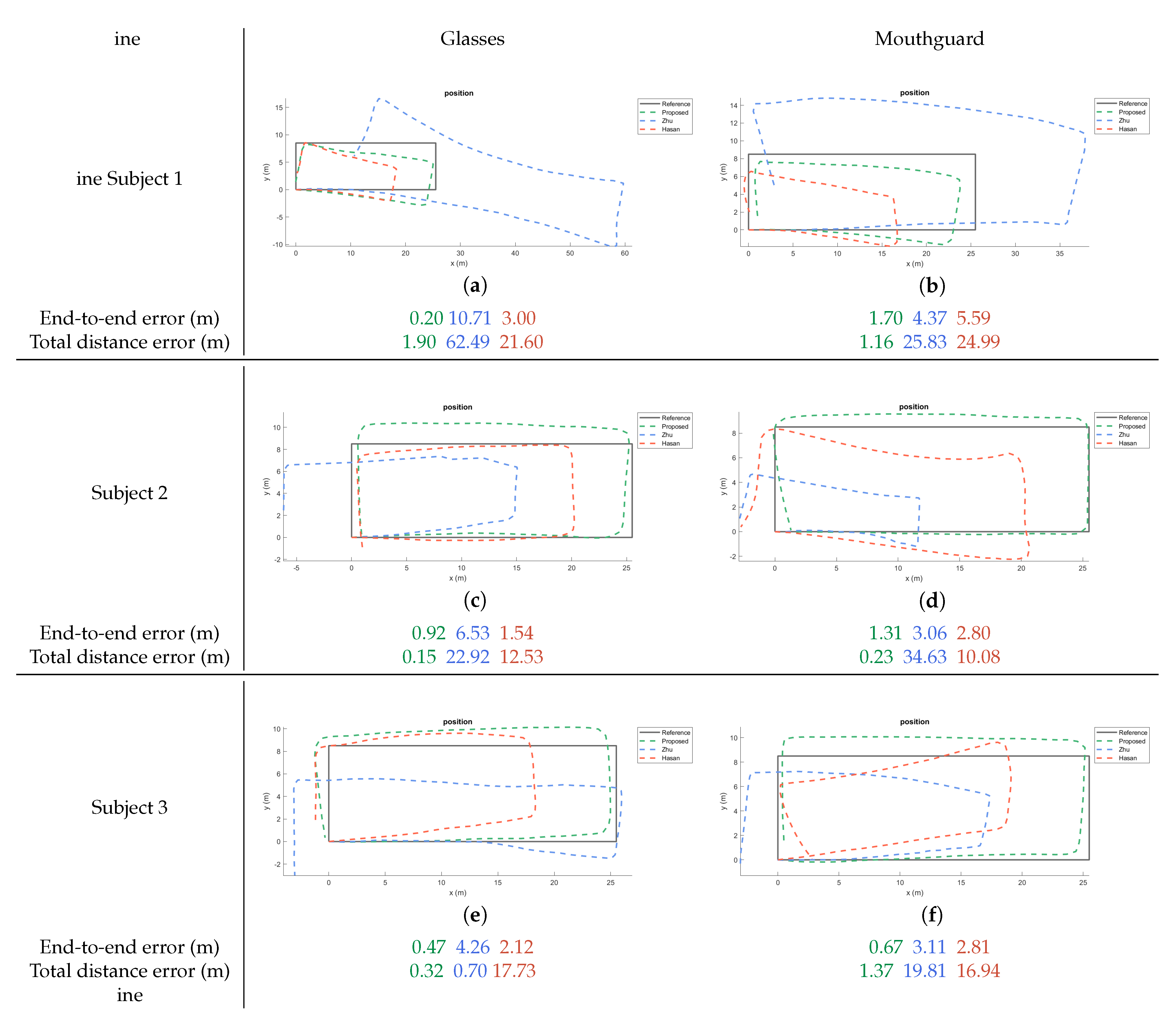 Sensors 20 06349 g004